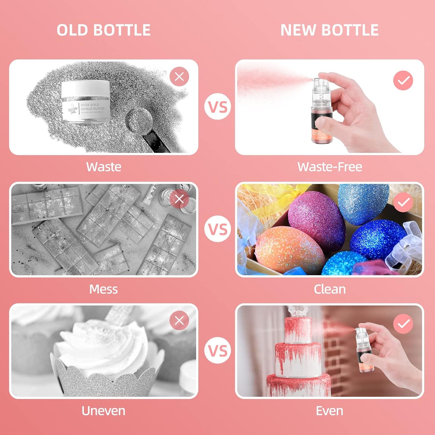 Edible Glitter Spray - 3/4oz Luster Dust Edible Food Grade Glitter Shimmer Dust Powder for Cocktails, Drinks, Cake Decorating - Metallic Food Coloring Powder for Wine, Candy, Cookie, Icing (Green)