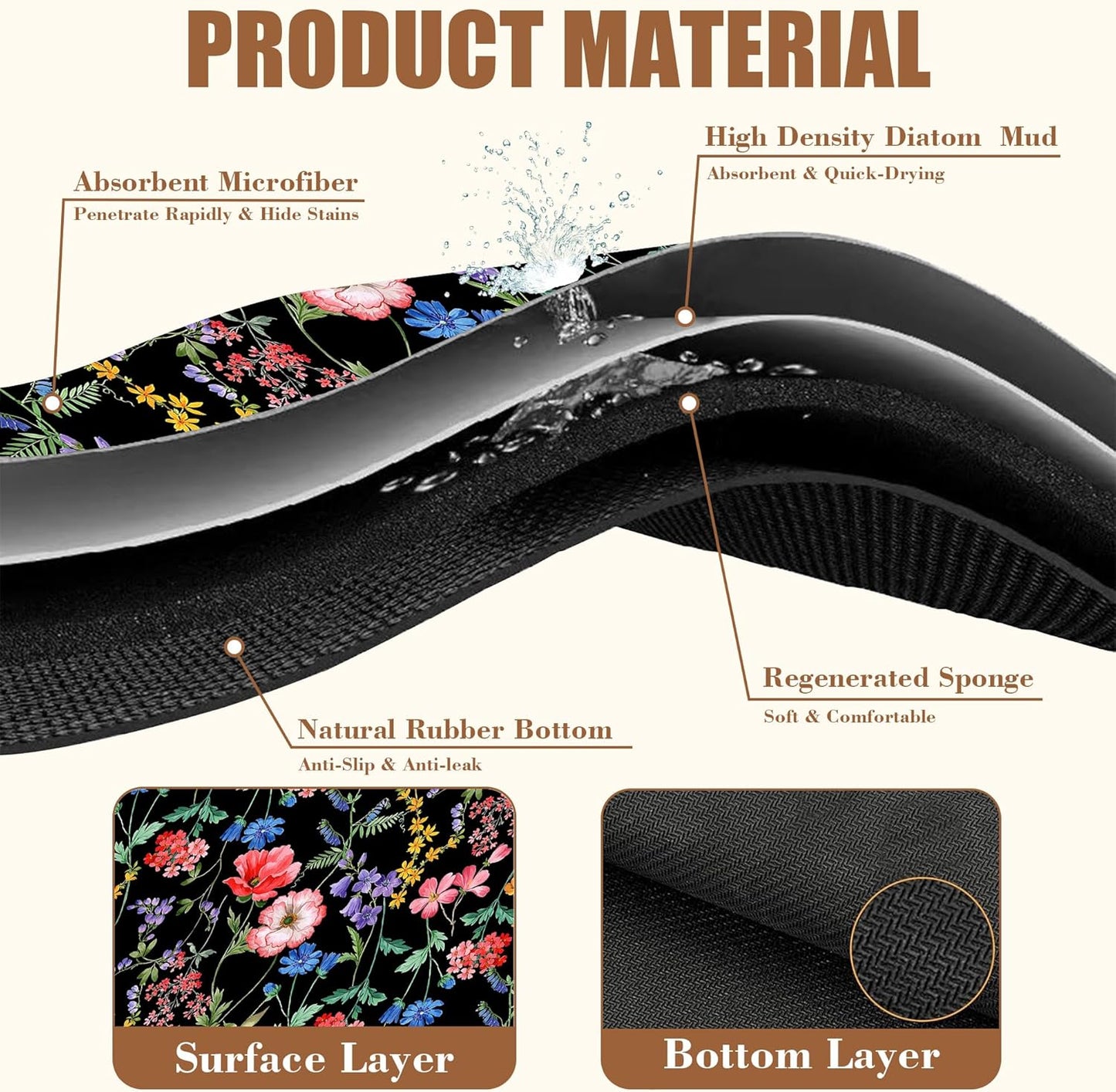 Beautiful Flowers Dish Drying Mat for Kitchen Counter Coffee Mat Hide Stain Absorbent Rubber Backed Drying Rack Pad Espresso Machine Coffee Bar Accessories 15.7 x 23.6 Inch