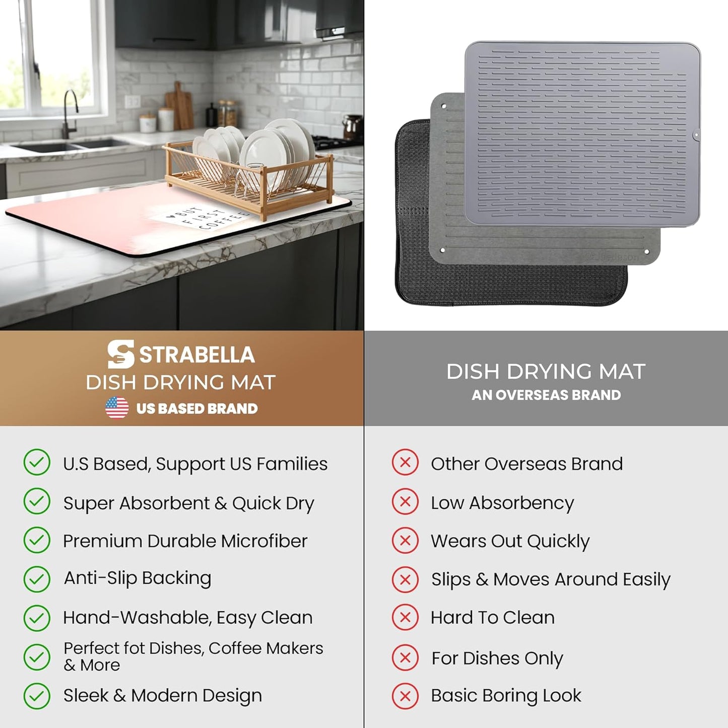 Coffee Mat Super Absorbent – 24" x 16" Dish Drying Mat for Kitchen Counter-Fit Under Coffee Maker Espresso Machine Dish Rack (Morning Brew)