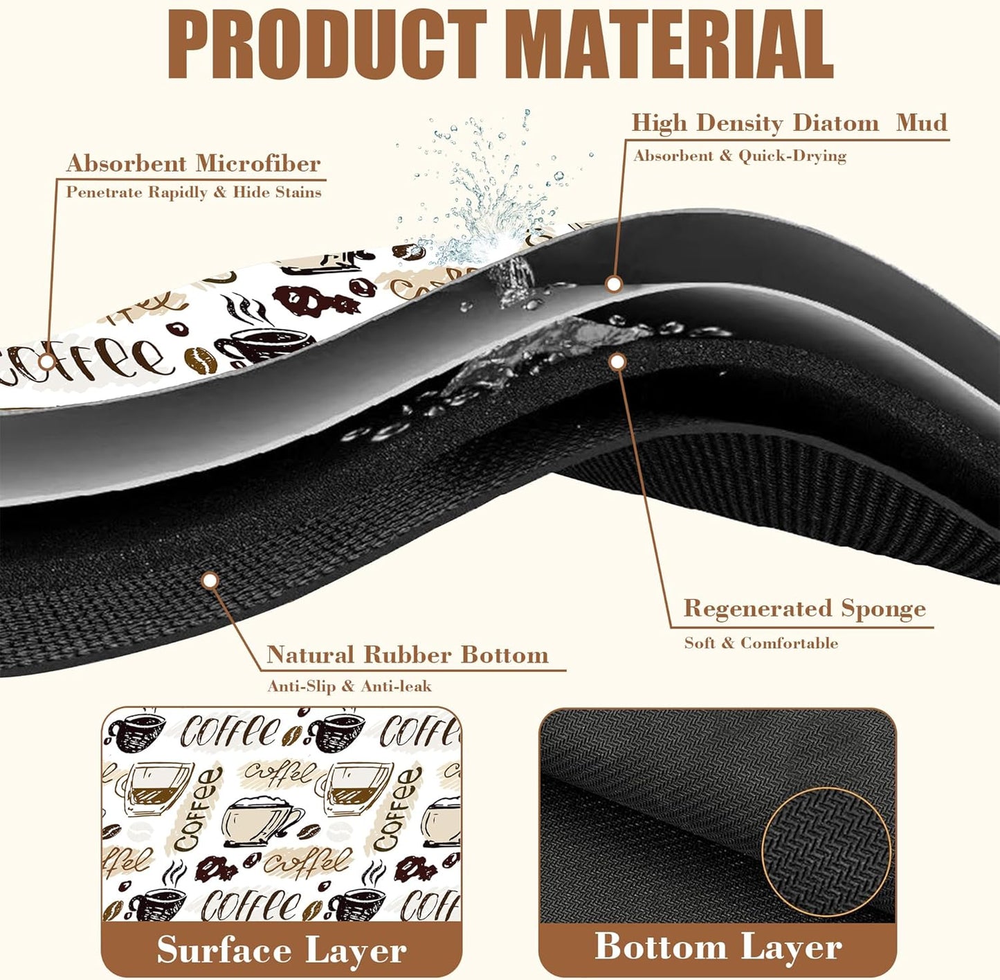 Coffee Cute Doodle Dish Drying Mat for Kitchen Counter Coffee Mat Hide Stain Absorbent Rubber Backed Drying Rack Pad Espresso Machine Cafe Table Accessories 15.7 x 23.6 Inch