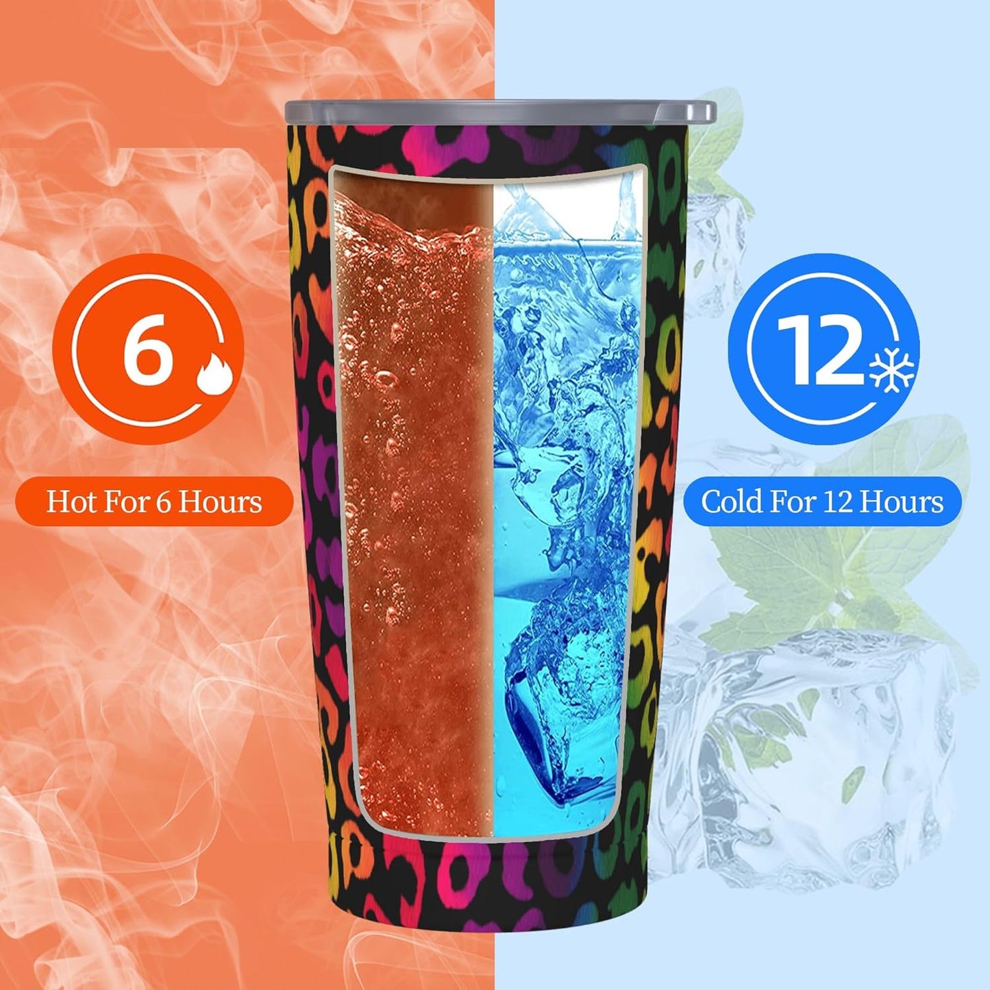 Leopard Print Tumbler with Lid and Straw 20oz Coffee Tumblers Leakproof Stainless Steel Travel Mug Vacuum Insulated Cup for Iced and Hot