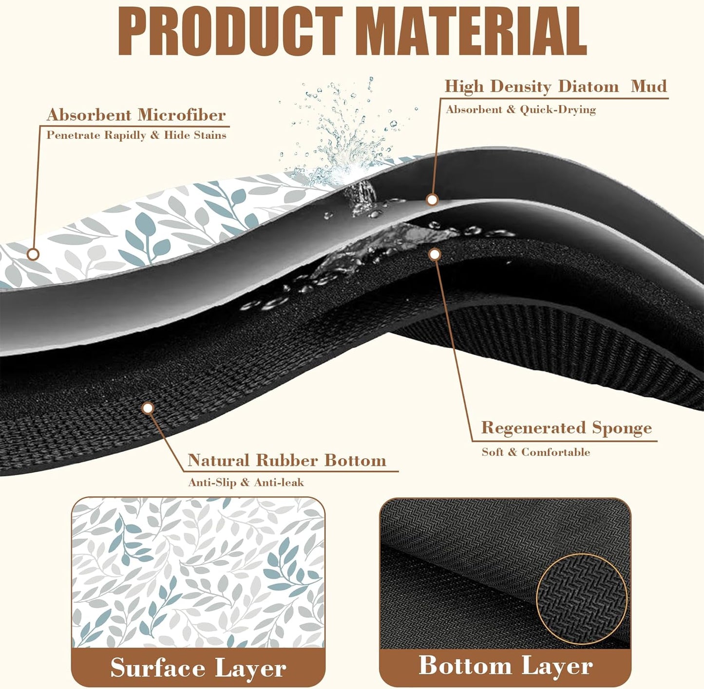 Grey and Blue Leaves Branches Dish Drying Mat for Kitchen Counter Bar Mat Hide Stain Absorbent Rubber Backed 15.7 x 23.6 Inch