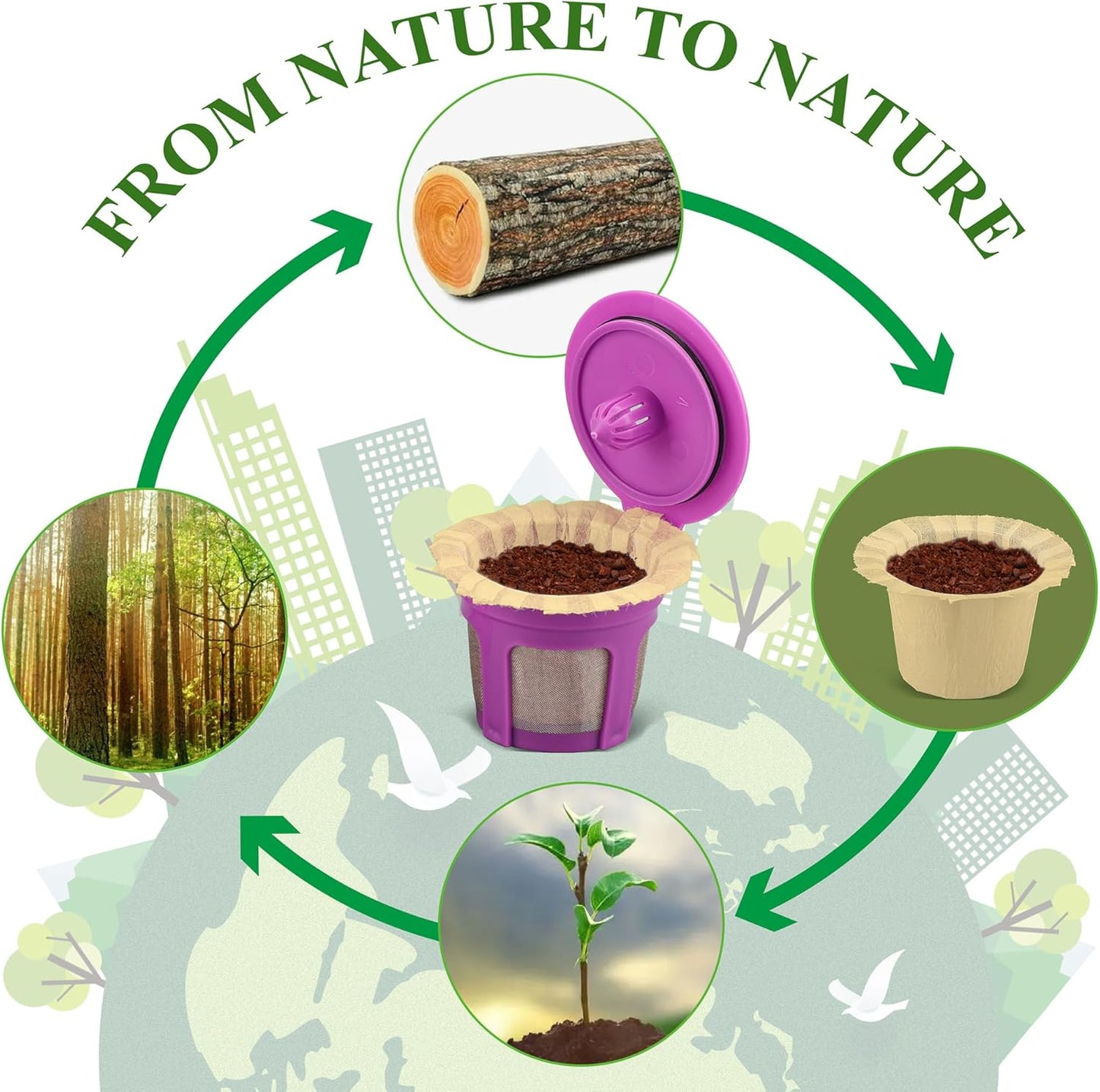 2 Pack Reusable K Cups with 200 Count Natural Disposable Coffee Paper Filters, Compatible with Single Serve Coffee Pods Coffee Maker