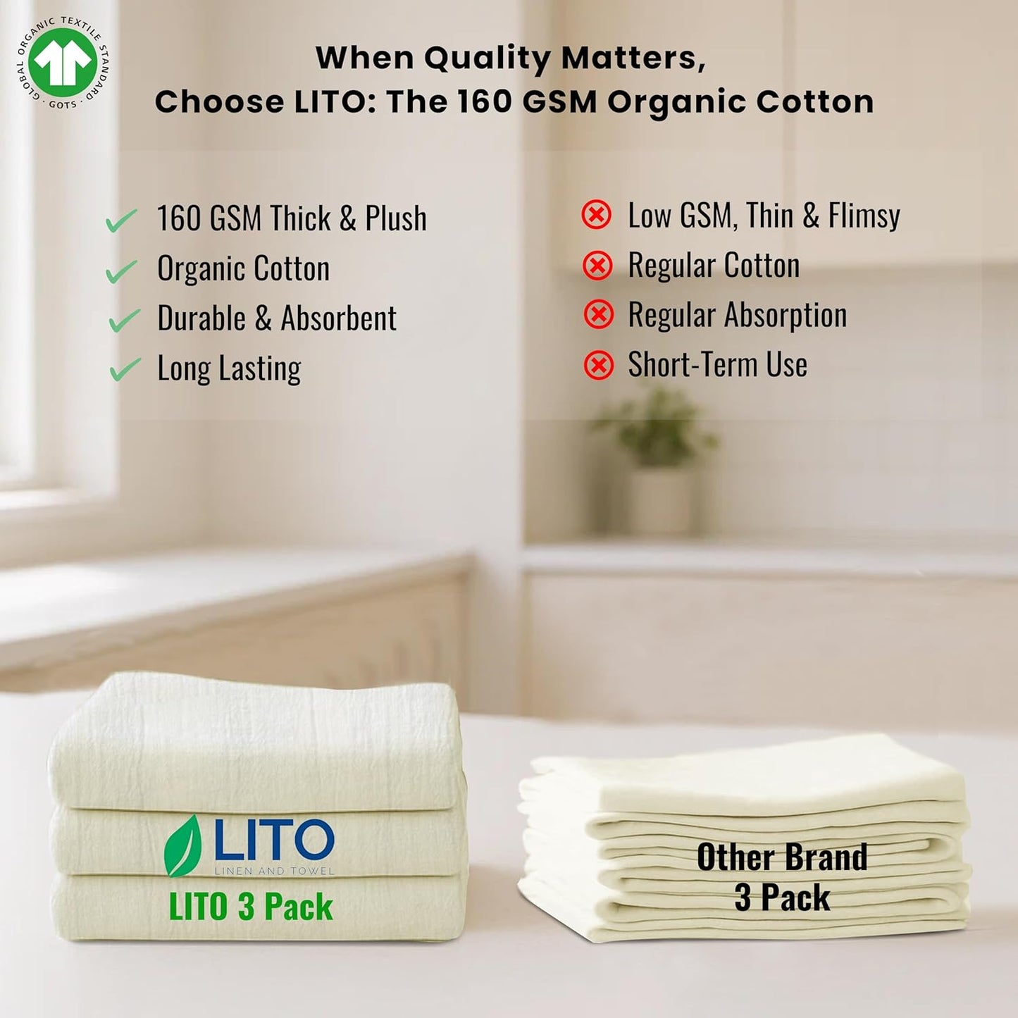 Flour Sack Towels | Tea Towel for Crafts| Kitchen Dish Cotton Blank Towel for Embroidery| Baking Bread Proofing Linen Cover| Thick Absorbent Quick Dry| 3 Pack 28"x28" Natural