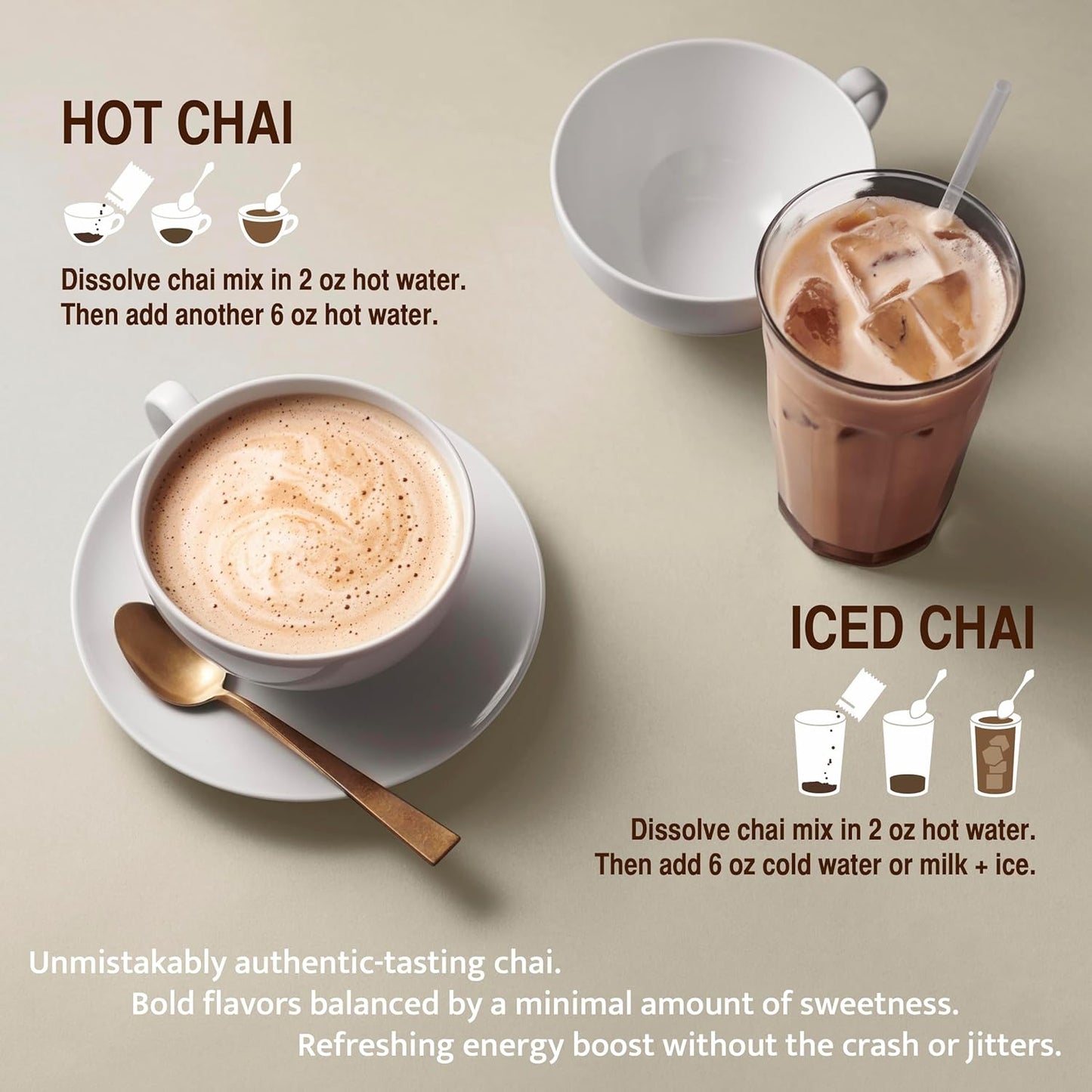 Jaipur Avenue Saffron Chai Tea Mix Crafted with All-Natural Assam Black Tea, Saffron, Cardamom, Cane Sugar, and Premium Dry Milk - Preservative-Free, Gluten-Free (15 Servings)