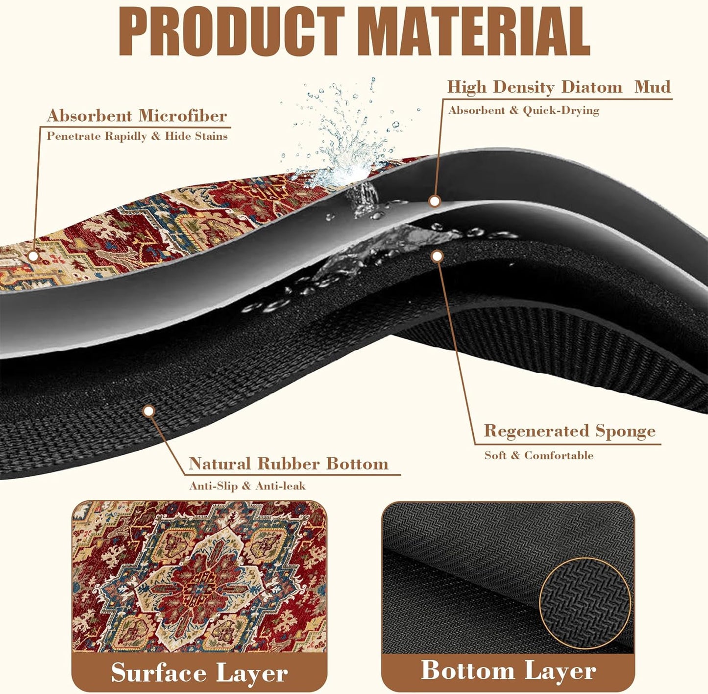 Boho Dish Drying Mat Persian Tribal Coffee Bar Mat for Countertop Absorbent Rubber Backed Hide Stain Dish Drainer Rack Pad Espresso Machine Coffee Pot Dining Room Decoration 15.7 x 23.6 Inch