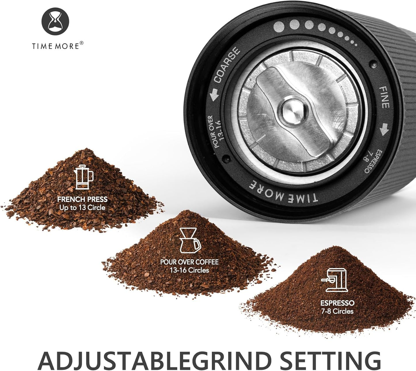 TIMEMORE Chestnut C3S Pro Manual Coffee Grinder, Stainless Steel S2C Conical Burr Coffee Grinder, Hand Coffee Grinder with Foldable Handle, Adjustable Grind Setting for Travel/Camping/Home, Black