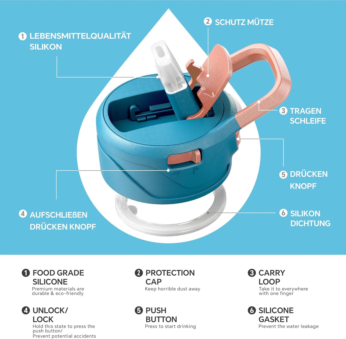 IDEUS Insulated Stainless Steel Water Bottle with 2 Leak-Proof Lids, Thermal Water Flask for Hiking Biking, 40oz, Blue Atoll