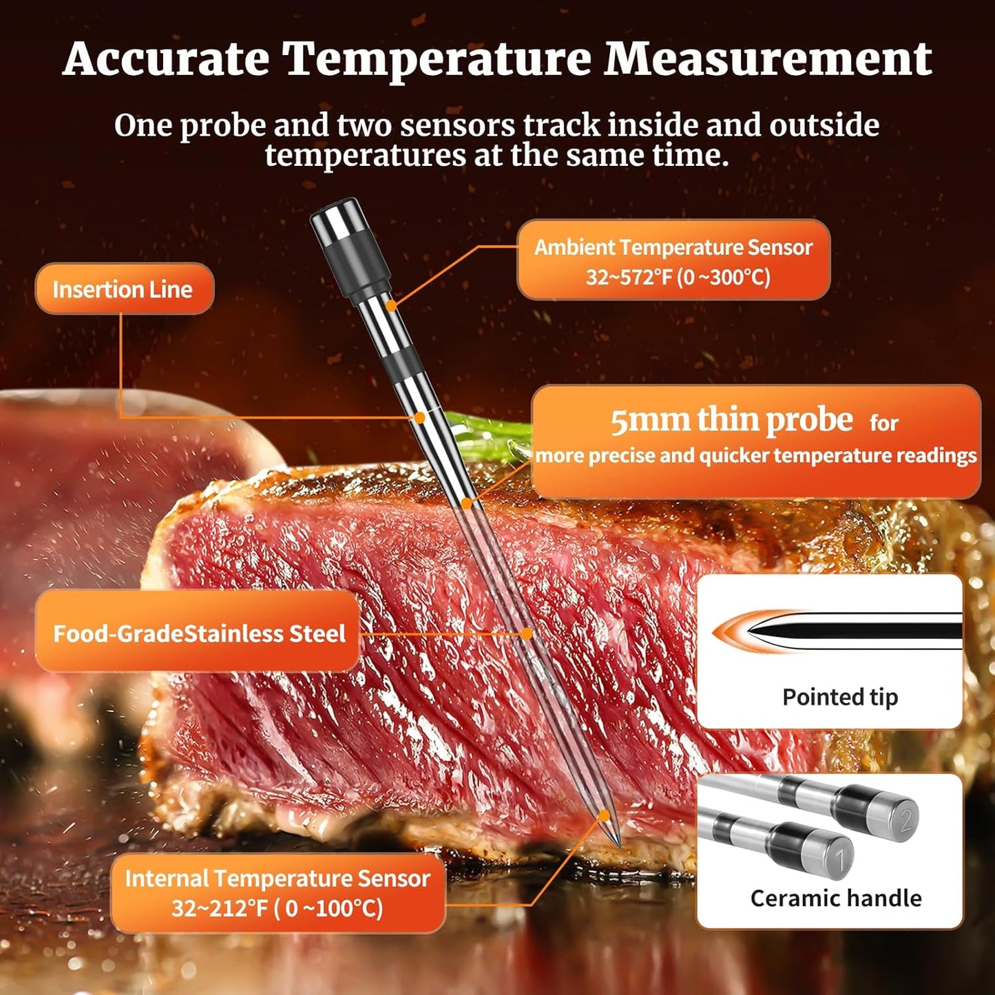 Wireless Meat Thermometer-Multi Sensors Digital Food Thermometer with Ultra-Thin Probes, Accuracy Smart Bluetooth Meat Thermometer for Steak, BBQ, Oven, Grill, Smoker,Recipes in App & Host