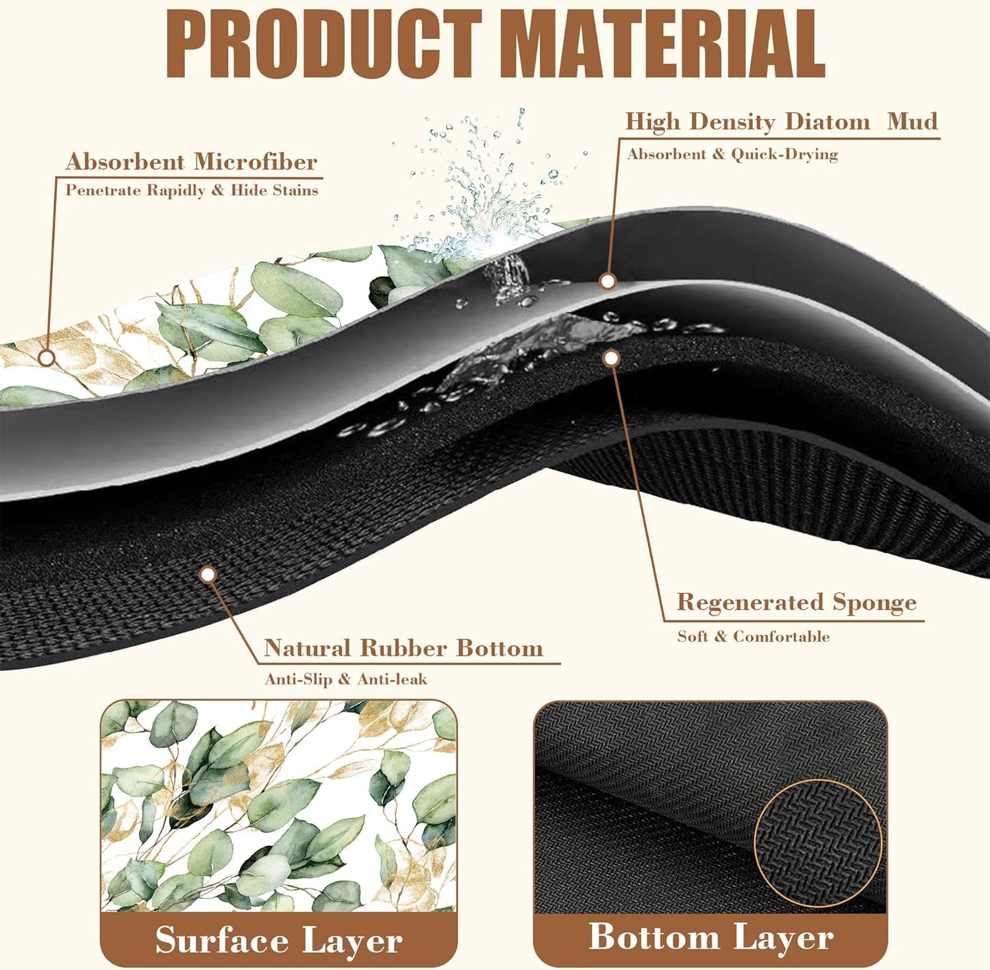 Gold and Green Eucalyptus Leaf Dish Drying Mat for Kitchen Counter Coffee Bar Mat Hide Stain Absorbent Rubber Backed Coffee Mat Coffee Maker Espresso Machine Coffee Bar Accessories 11.8 x 19.7 Inch