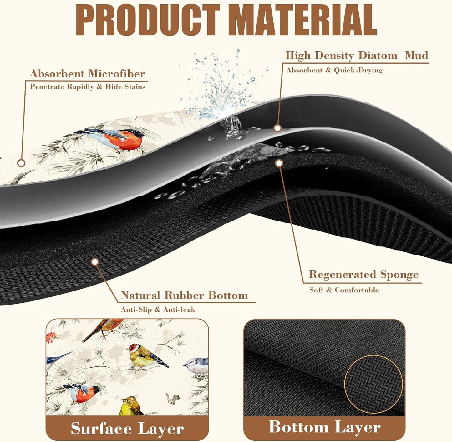 Cute Birds Coffee Mat Absorbent Dish Drying Mat for Kitchen Counter Hide Stain Rubber Backed Coffee Bar Accessories Fit Under Espresso Machine Dish Drainer, 15.7 x 23.6 Inch