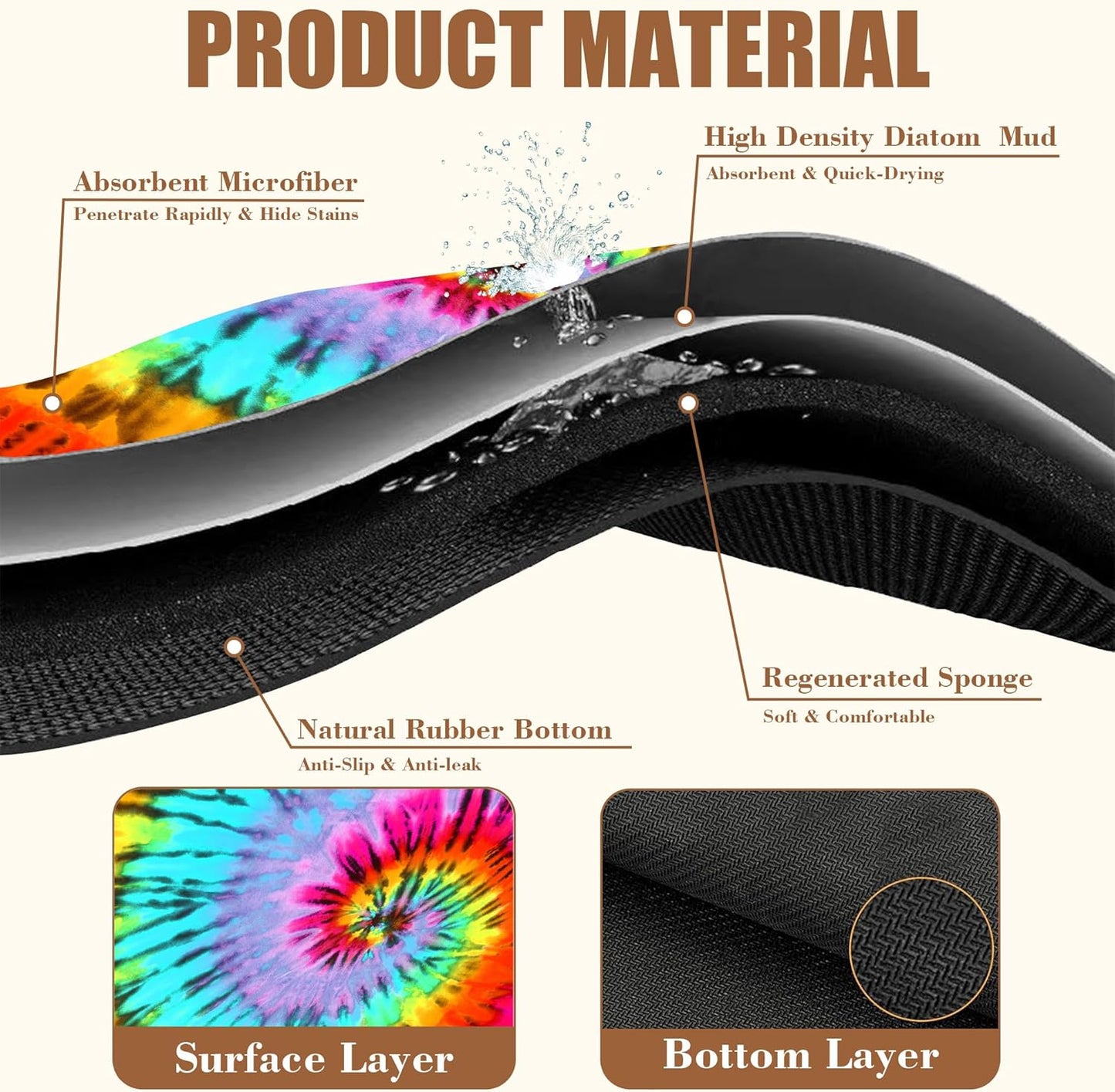 Dish Drying Mat Colorful Tie Dye Coffee Bar Mat for Countertop Absorbent Rubber Backed Hide Stain Dish Drainer Rack Pad Coffee Pot Espresso Machine Dining Room Decoration 15.7 x 23.6 Inch