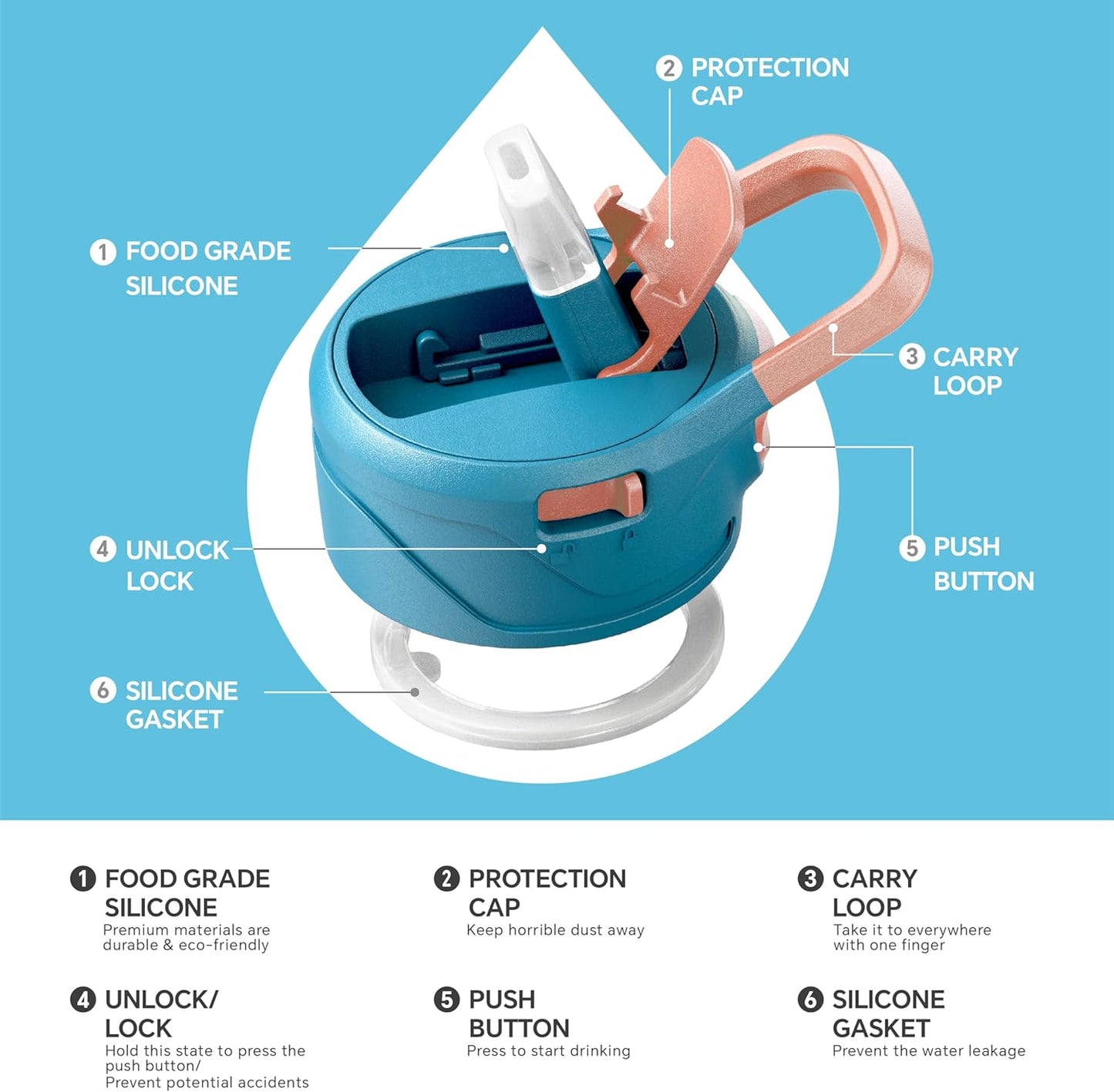 IDEUS Insulated Stainless Steel Water Bottle with 2 Leak-Proof Lids, Thermal Water Flask for Hiking Biking, 32oz, Blue Atoll