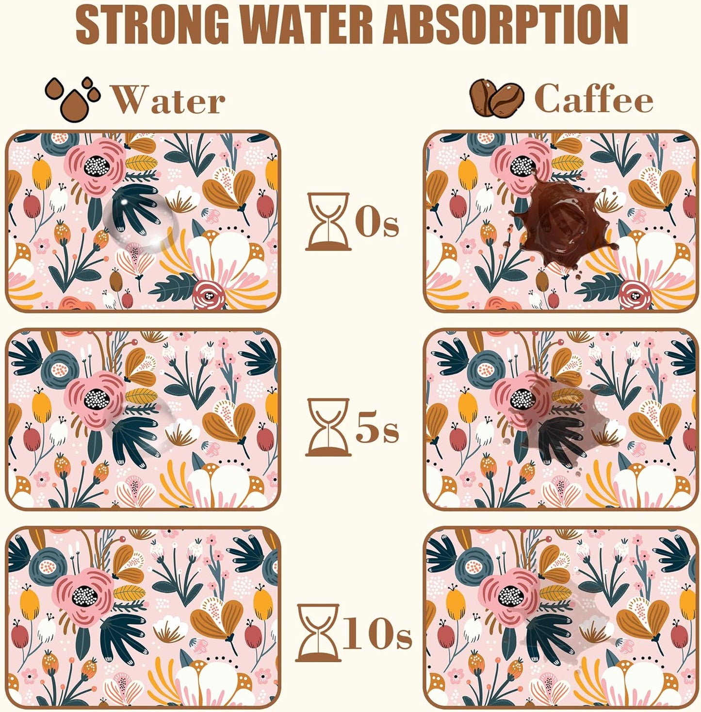 Dish Drying Mat Pink Flowers Berries Leaves Coffee Bar Mat for Countertop Absorbent Hide Stain Rubber Backed Dish Drainer Rack Pad Espresso Machine Dining Room Decor 11.8 x 19.7 Inch