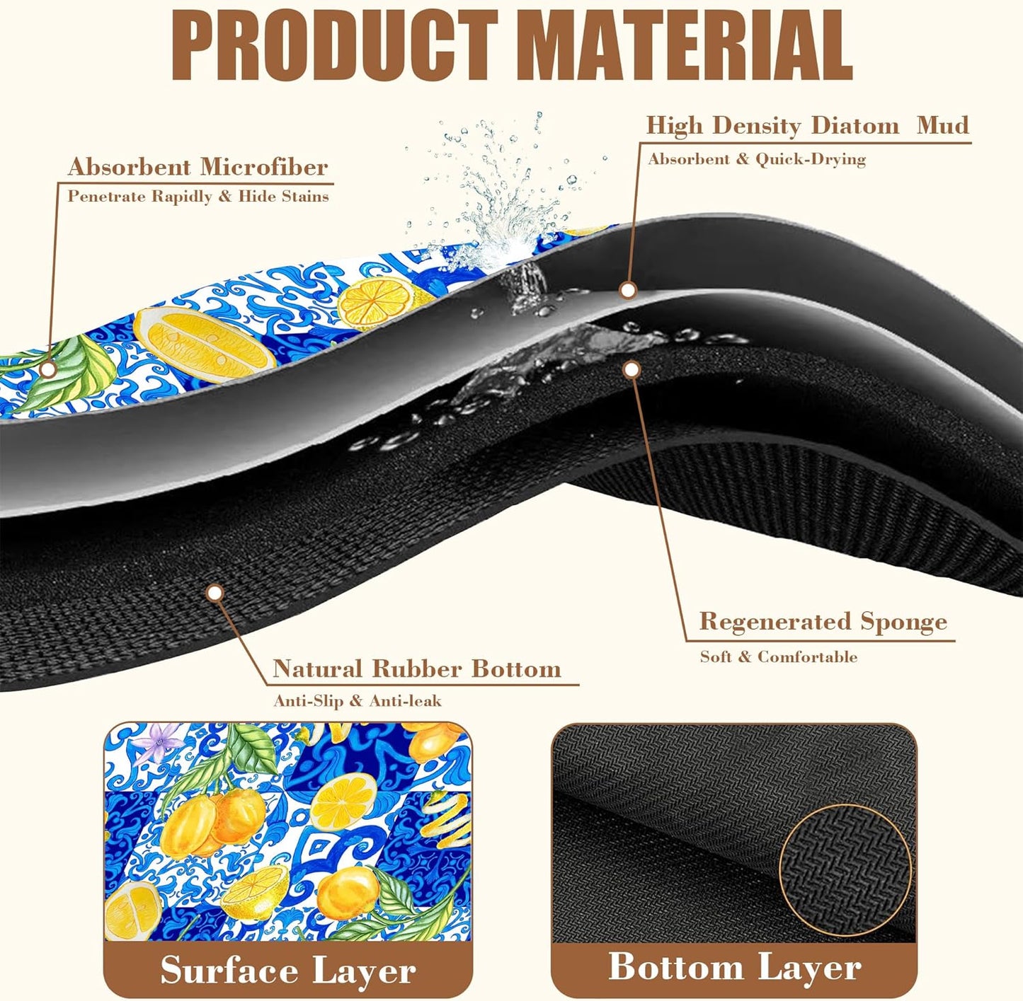 Lemon and Blue Tile Dish Drying Mat for Kitchen Counter Coffee Mat Hide Stain Absorbent Rubber Backed Dish Drainer Rack Pad Espresso Machine Coffee Bar Accessories 15.7 x 23.6 Inch