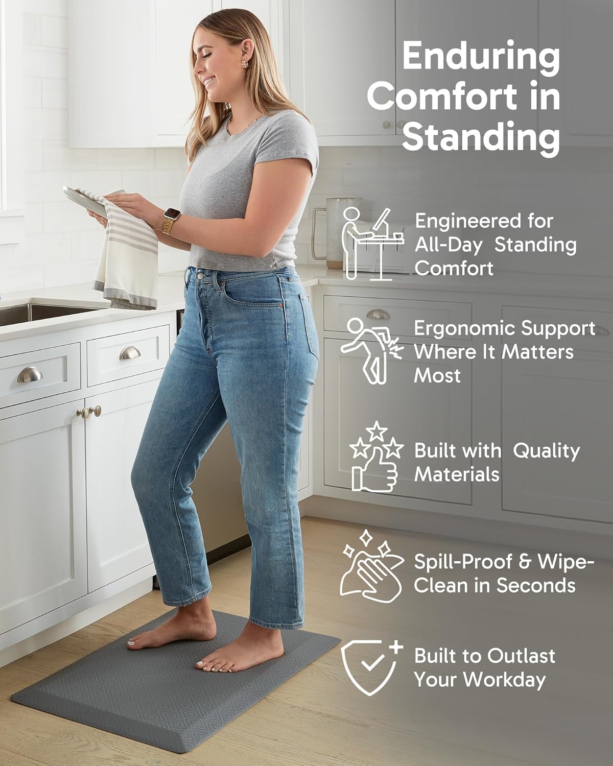 Ophanie Kitchen mats for Floor, Kitchen Rugs, 20x32 Anti Fatigue Standing Cushioned Mat, Waterproof, Comfort Ergonomic mat for Office, Home, Sink, 3/4 inch Thick Memory Foam Grey Non-Slip Bottom