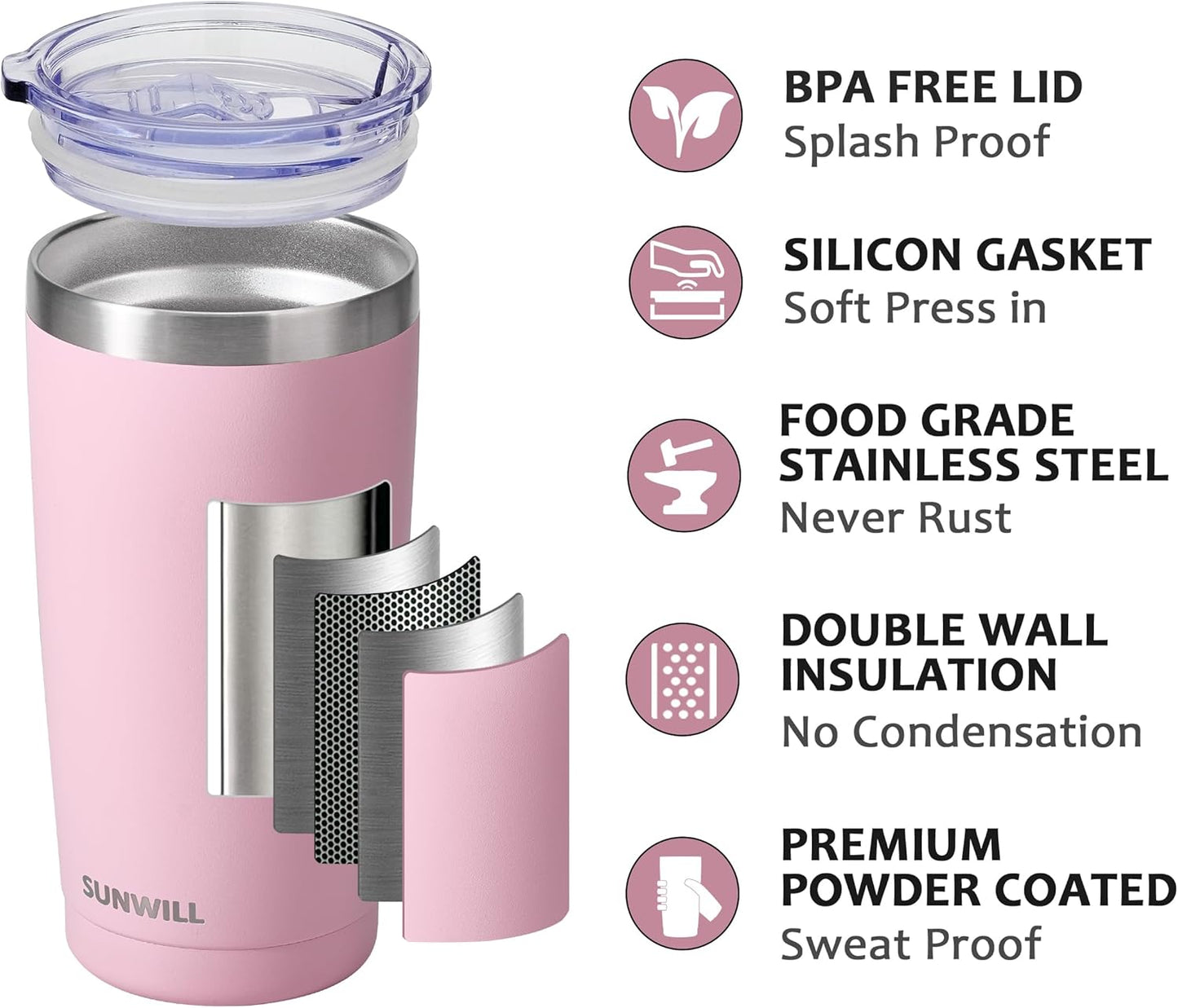 SUNWILL Travel Coffee Tumbler 20 oz, Insulated Mug with Lid, Stainless Steel Cup for Hot and Cold Drinks, Powder Coated Sakura