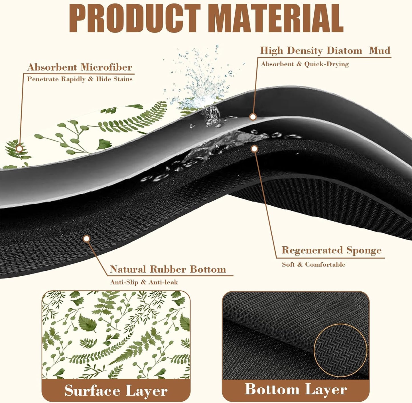 Green Leaf Coffee Mat Herb Dish Drying Mat for Kitchen Counter Hide Stain Rubber Backed Absorbent Coffee Bar Accessories Fit Under Espresso Machine, 15.7 x 23.6 Inch