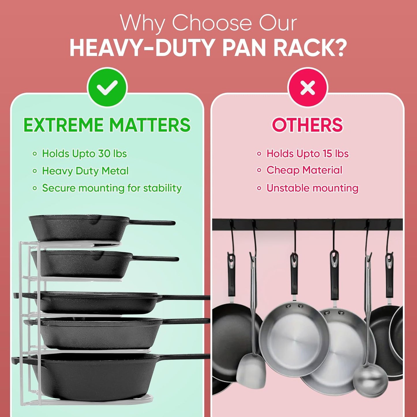 Heavy-Duty Pots and Pans Organizer | 5-Tier Cookware & Lid Storage Rack | Free-Standing or Wall-Mount | Kitchen Organizer for Cast Iron Skillets, Pots, Frying Pans, Lids | White
