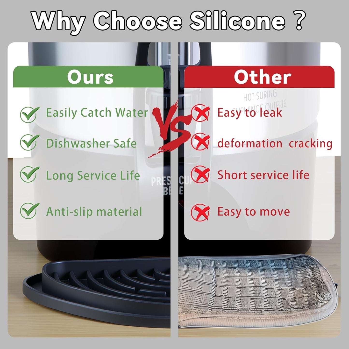 Coffee Drip Tray for Hamilton Beach 45 Cup Coffee Beverage Dispenser, Silicone Drip Pan for Drink Dispenser