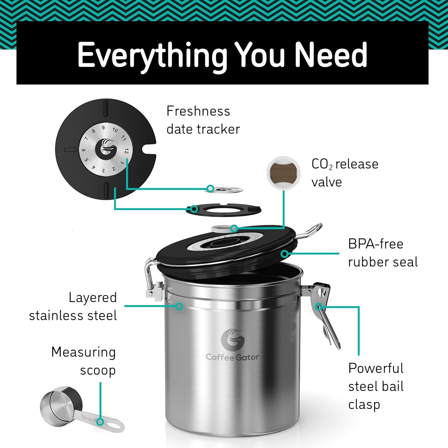 Coffee Gator Coffee Canister, 2pack 22oz Airtight Stainless Steel Kitchen Food Storage Container with Date Tracker, Scoop for Sugar, Grounds, Beans,Tea, Cereal, Flour, Cookies Jars - Gray&Silver