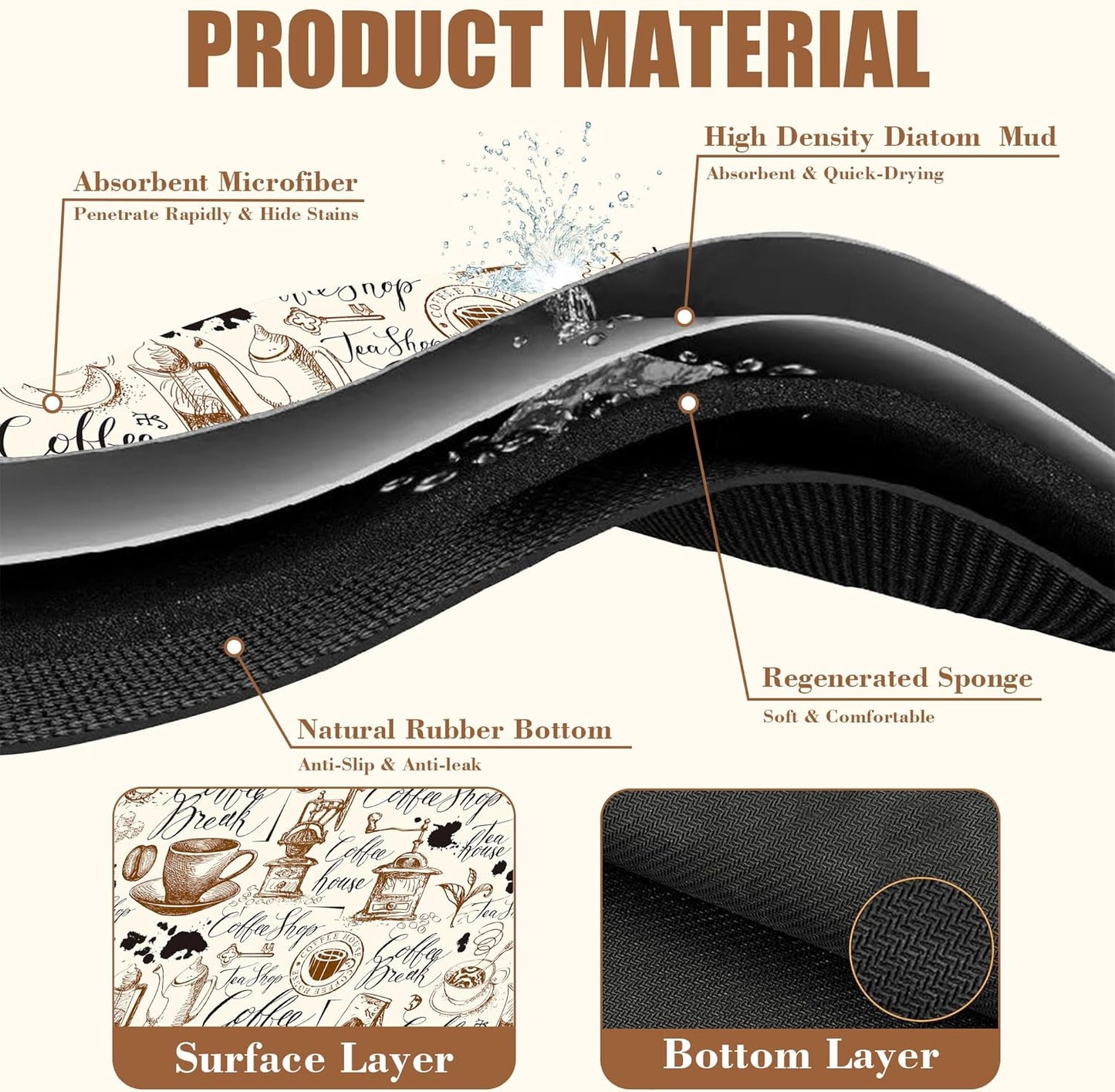 Dish Drying Mat Coffee House Coffee Bar Mat for Countertop Absorbent Rubber Backed Hide Stain Dish Drainer Rack Pad Espresso Machine Cafe Table Dining Room Decoration 15.7 x 23.6 Inch