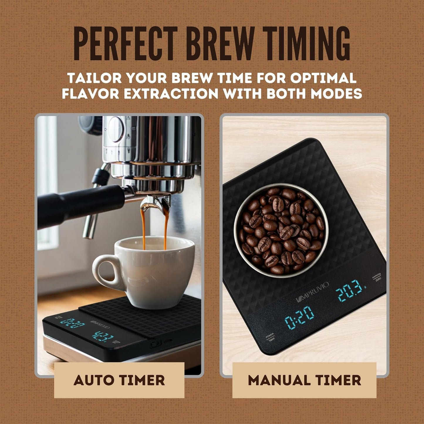 All-New 2025 Mini Coffee Scale w/Timer - 0.1g Precision Espresso Pour-Over Scale | 0.3-3kg Capacity - Rechargeable 400mAh Battery Lasts 45 Days/244 Cups Per Charge - Auto/Manual/Countdown Timer Modes