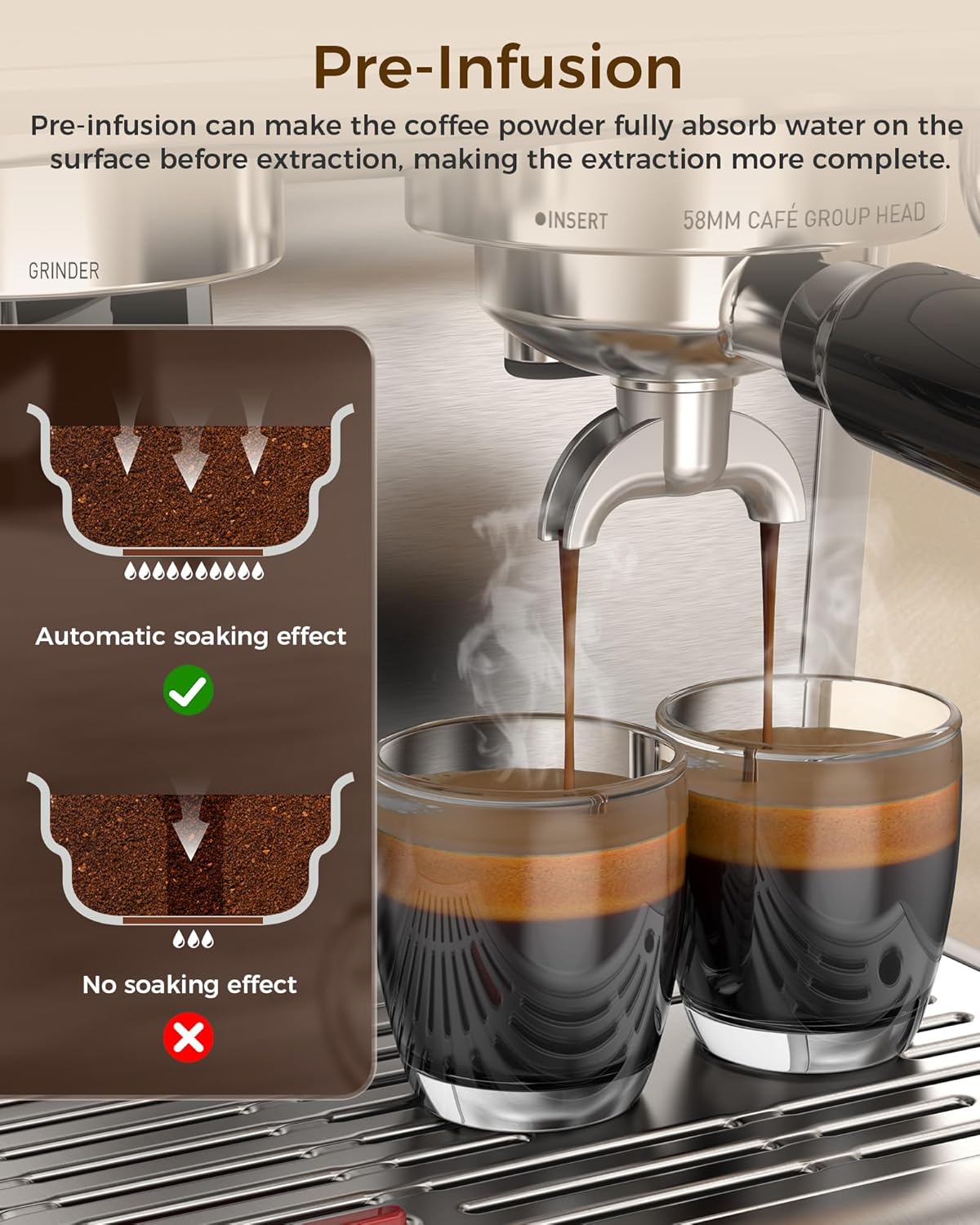 (2025 Upgrade)20 Bar Espresso Machine with Grinder & Milk Frother Steam Wand, Tamping Tools, Expresso Coffee Machines 58mm Commercial Espresso Maker for Home or Café, Perfect for latte, Cappuccino