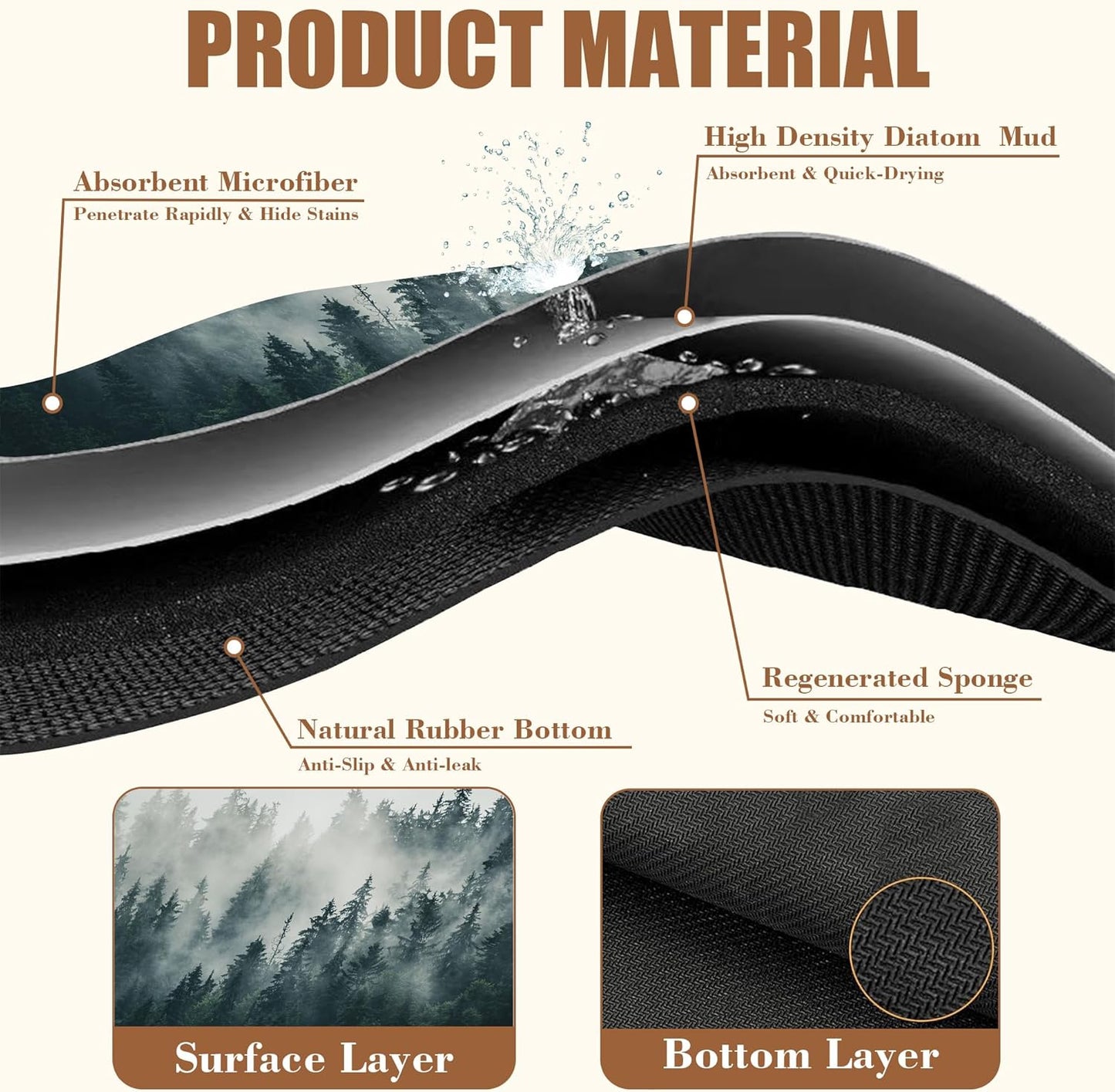 Foggy Forest Coffee Mat Absorbent Dish Drying Mat for Kitchen Counter Hide Stain Rubber Backed Coffee Bar Accessories Fit Under Espresso Machine Dish Drainer, 11.8 x 19.7 Inch