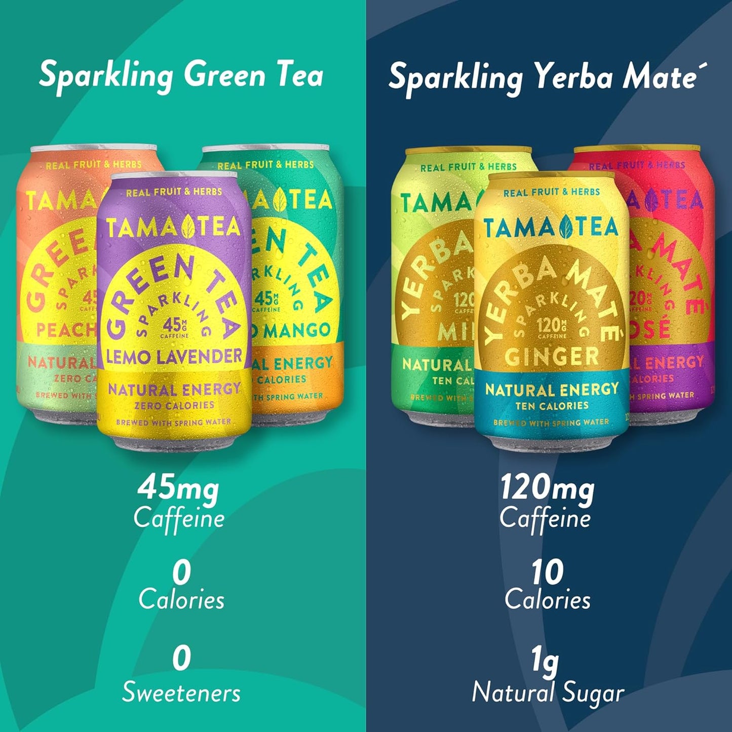 Sparkling Mint Yerba Mate by Tama Tea - Unsweetened Natural Energy Drink with Real Fruit & Herbs - Healthy Caffeine Drink Alternative - 120mg of Brain-Boosting Caffeine, 10 Calories - 12oz Pack of 12