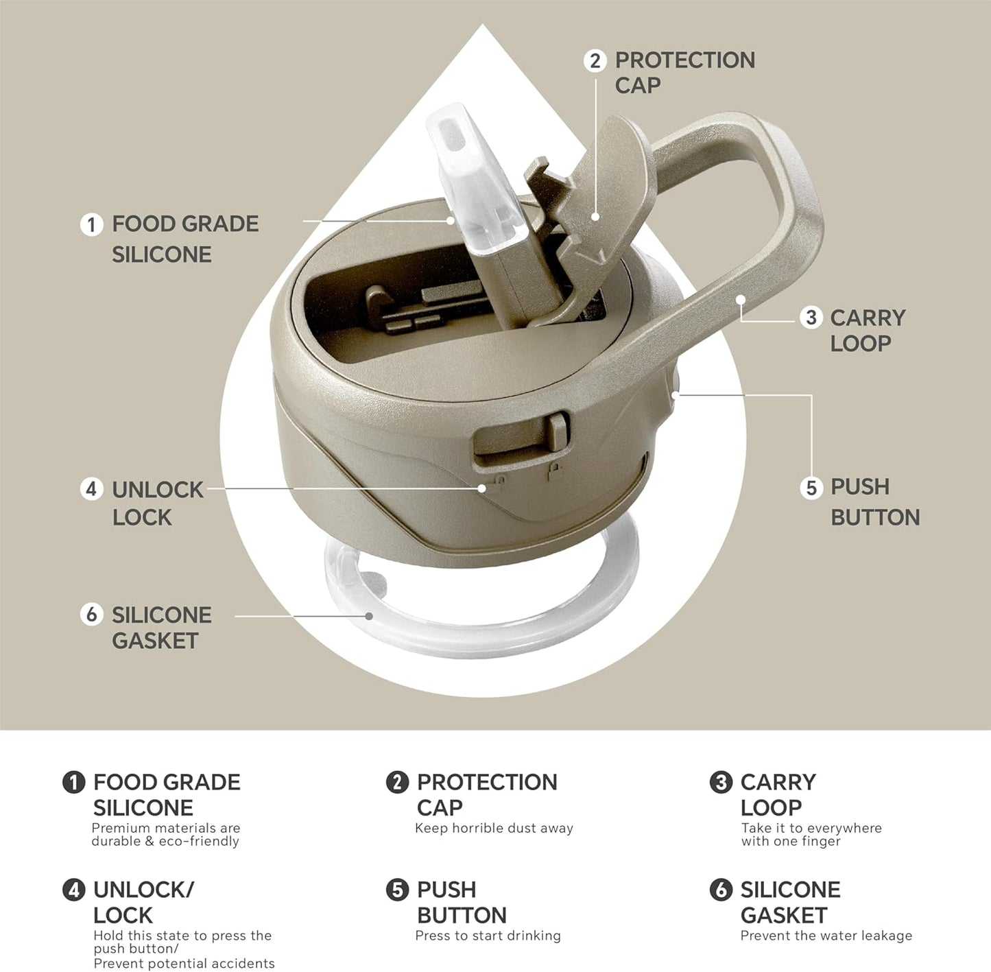 IDEUS Insulated Stainless Steel Water Bottle with 2 Leak-Proof Lids, Thermal Water Flask for Hiking Biking, 24oz, Celadon