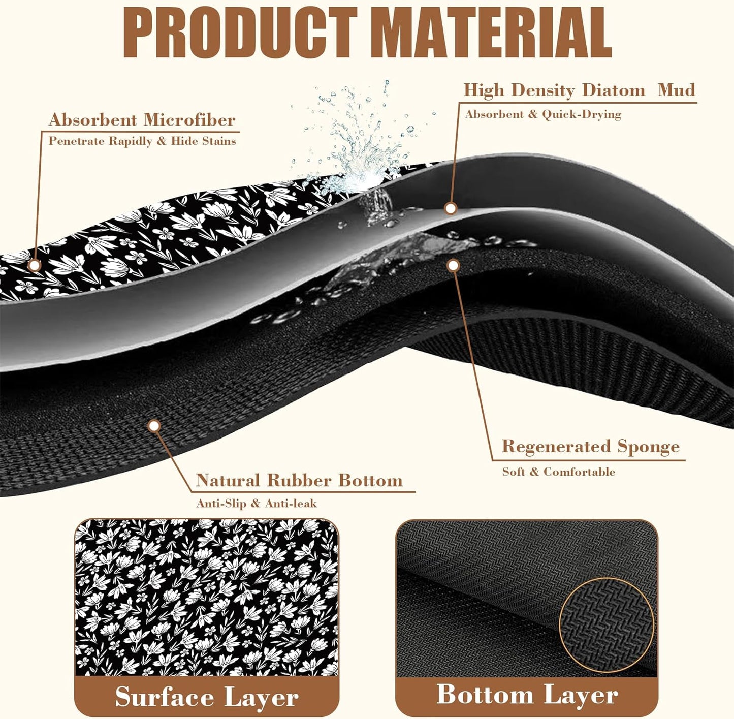 Black and White Flowers Dish Drying Mat for Kitchen Counter Coffee Bar Mat Hide Stain Absorbent Rubber Backed Drying Rack Pad Espresso Machine Coffee Bar Accessories 11.8 x 19.7 Inch