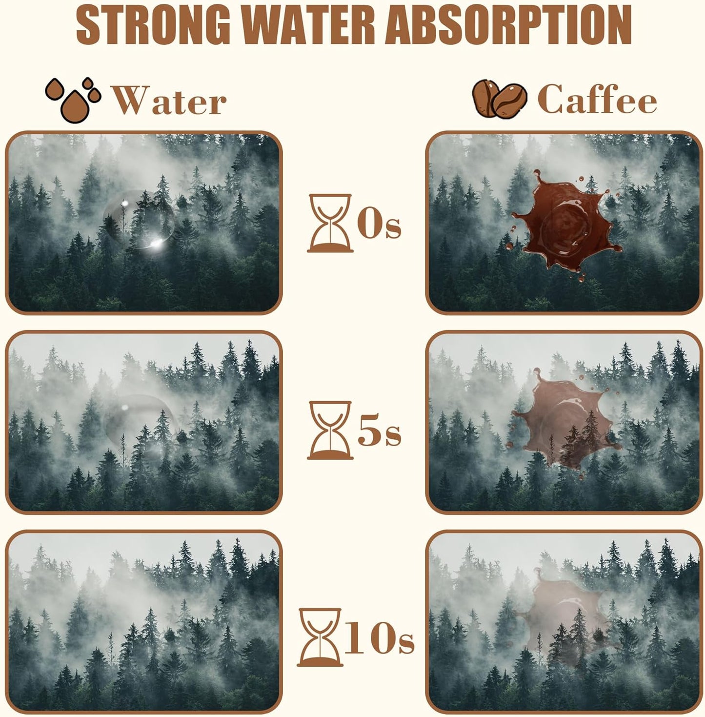 Foggy Forest Coffee Mat Absorbent Dish Drying Mat for Kitchen Counter Hide Stain Rubber Backed Coffee Bar Accessories Fit Under Espresso Machine Dish Drainer, 11.8 x 19.7 Inch