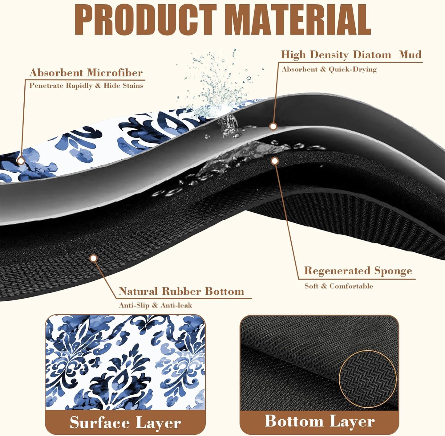 Blue Damask Flower Dish Drying Mat for Kitchen Counter Bar Mat Hide Stain Absorbent Rubber Backed Coffee Maker Espresso Machine Bar Accessories 11.8 x 19.7 Inch