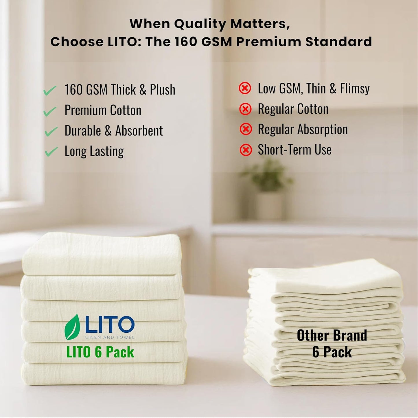 LITO LINEN AND TOWEL Flour Sack Towels – 100% Cotton, 28x28 Inches, Highly Absorbent, Embroidery-Ready Tea Towels for Kitchen & Crafts, Farmhouse Decor, Pack of 6 Natural