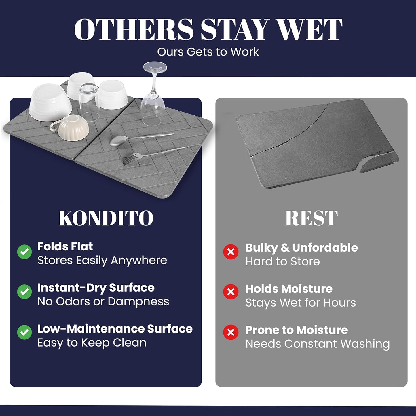 Large Folding Stone Dish Drying Mat for Kitchen Counter – Super Absorbent Diatomite Pad for Dishes, Cups & Bottles – Quick Dry, Space-Saving, Multi-Use Kitchen, Bath & Pet Mat – 23”×15.3”