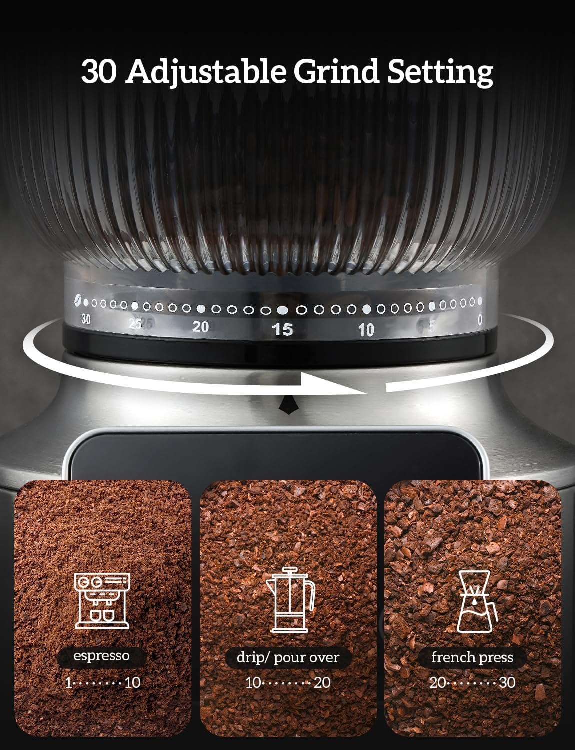 Neretva Burr Coffee Grinder, 2 in 1 Professional Espresso Grinder Stainless Steel Suit 51~58mm Portafilter Coffee Bean Grinder 30 Precise Setting & Anti-Static for Espresso/French Press/Drip/Cold Brew