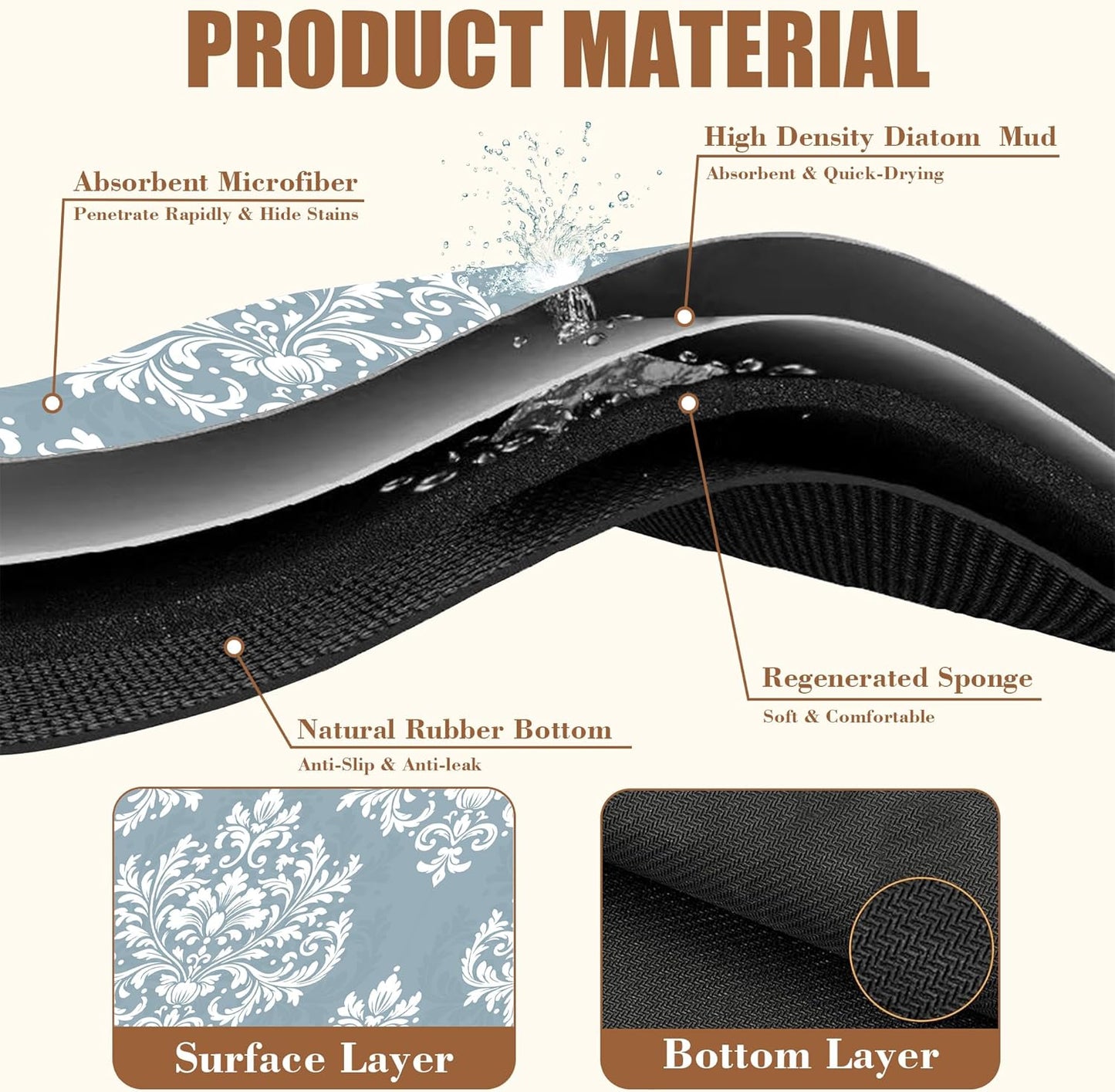 Dish Drying Mat Blue Damask Floral Coffee Bar Mat for Countertop Absorbent Rubber Backed Hide Stain Dish Drainer Rack Pad Coffee Maker Espresso Machine Dining Room Decoration 11.8 x 19.7 Inch