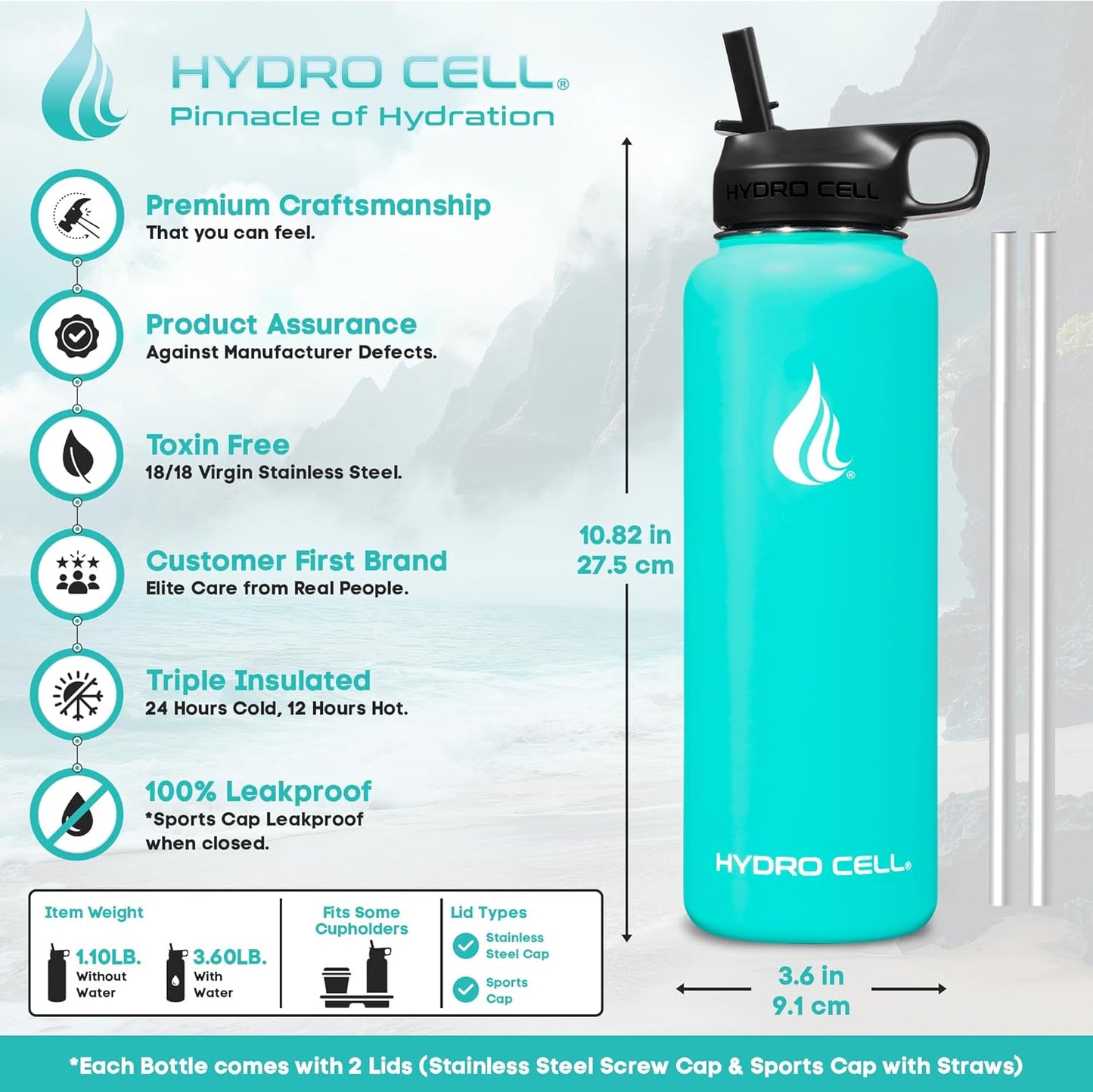 HYDRO CELL Stainless Steel Insulated Water Bottle with Straw - For Cold & Hot Drinks - Metal Vacuum Flask with Screw Cap and Modern Leakproof Sport Thermos for Adults (Teal 40oz)