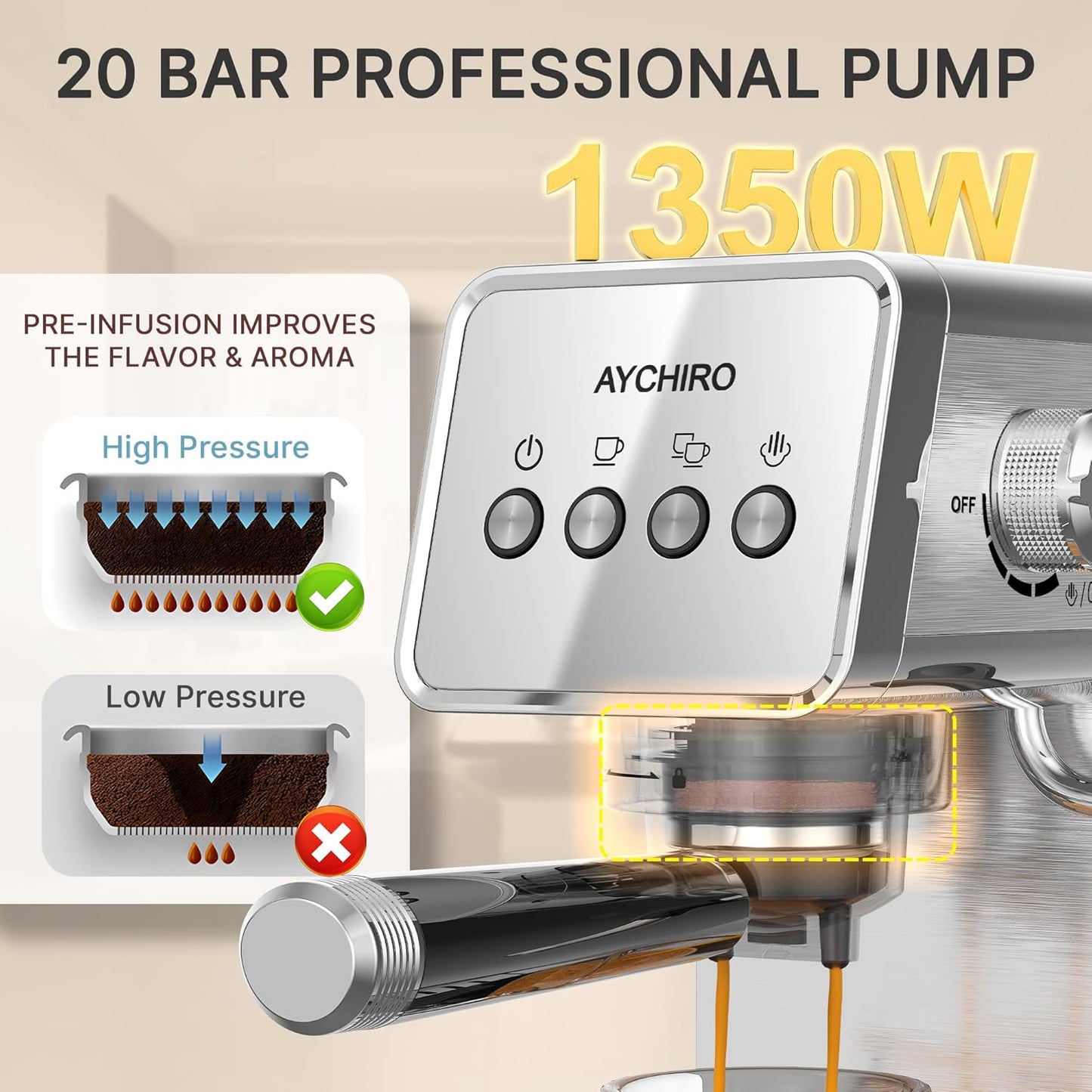 Espresso Machine with Steam Milk Frother,20 Bar Stainless Steel Coffee Maker for Latte & Cappuccino,Detachable Water Tank/Drip Tray, Hot Water Function for Home & Office Use