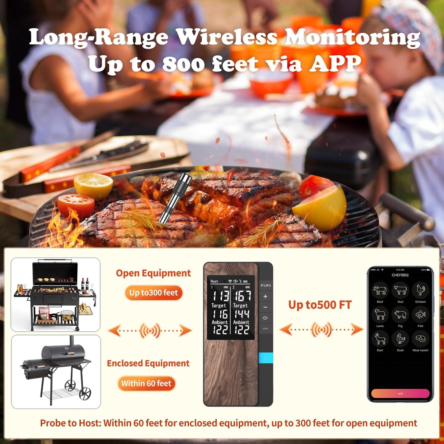 Wireless Meat Thermometer-Multi Sensors Digital Food Thermometer with Ultra-Thin Probes, Accuracy Smart Bluetooth Meat Thermometer for Steak, BBQ, Oven, Grill, Smoker,Recipes in App & Host