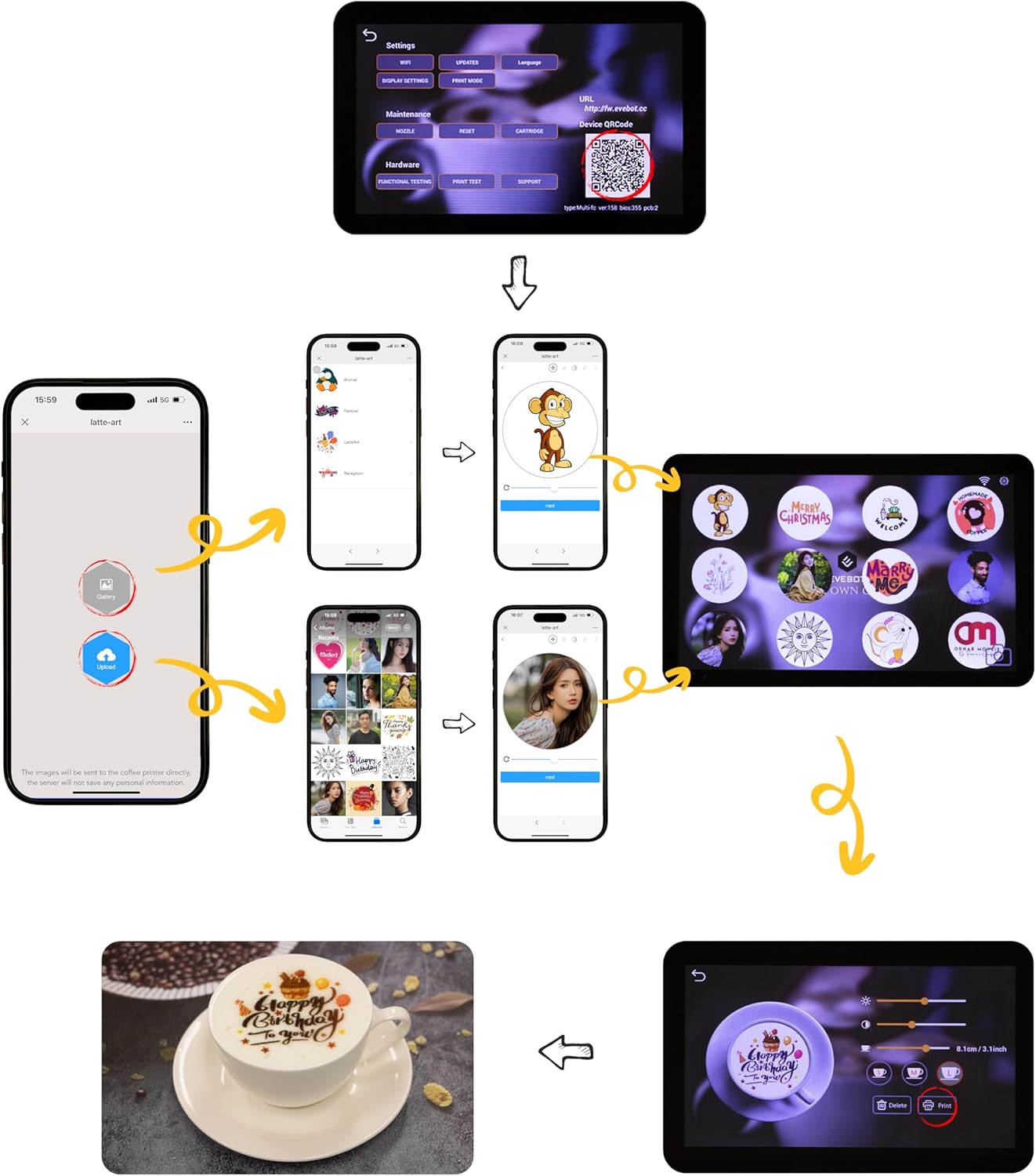 Coffee Latte Art Machine EB-Pro Customized Photo Selfie Printing with Camera Cake Desserts DIY Personalized Decoration for Cafes Bars Museums, Brown FancyBox - White