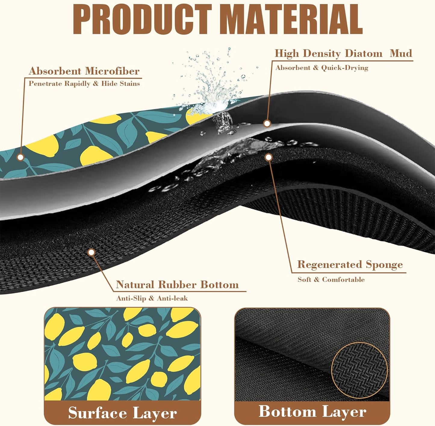 Yellow Lemon and Leaves Coffee Mat Absorbent Dish Drying Mat for Kitchen Counter Hide Stain Rubber Backed Coffee Bar Accessories Fit Under Espresso Machine Cafe Table 11.8 x 19.7 Inch