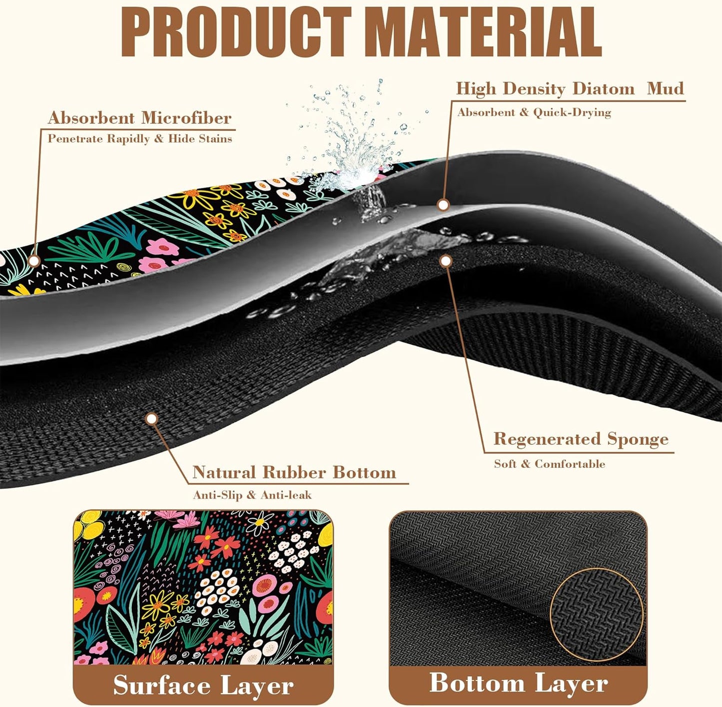 Dish Drying Mat Doodle Flower Meadow Coffee Bar Mat for Countertop Absorbent Rubber Backed Hide Stain Dish Drainer Rack Pad Coffee Pot Espresso Machine Dining Room Decoration 15.7 x 23.6 Inch