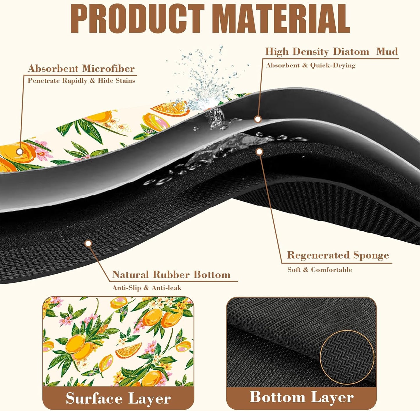 Dish Drying Mat Orange Fruit Floral Coffee Bar Mat for Countertop Absorbent Hide Stain Rubber Backed Dish Drainer Rack Pad Espresso Machine Dining Room Decoration 11.8 x 19.7 Inch