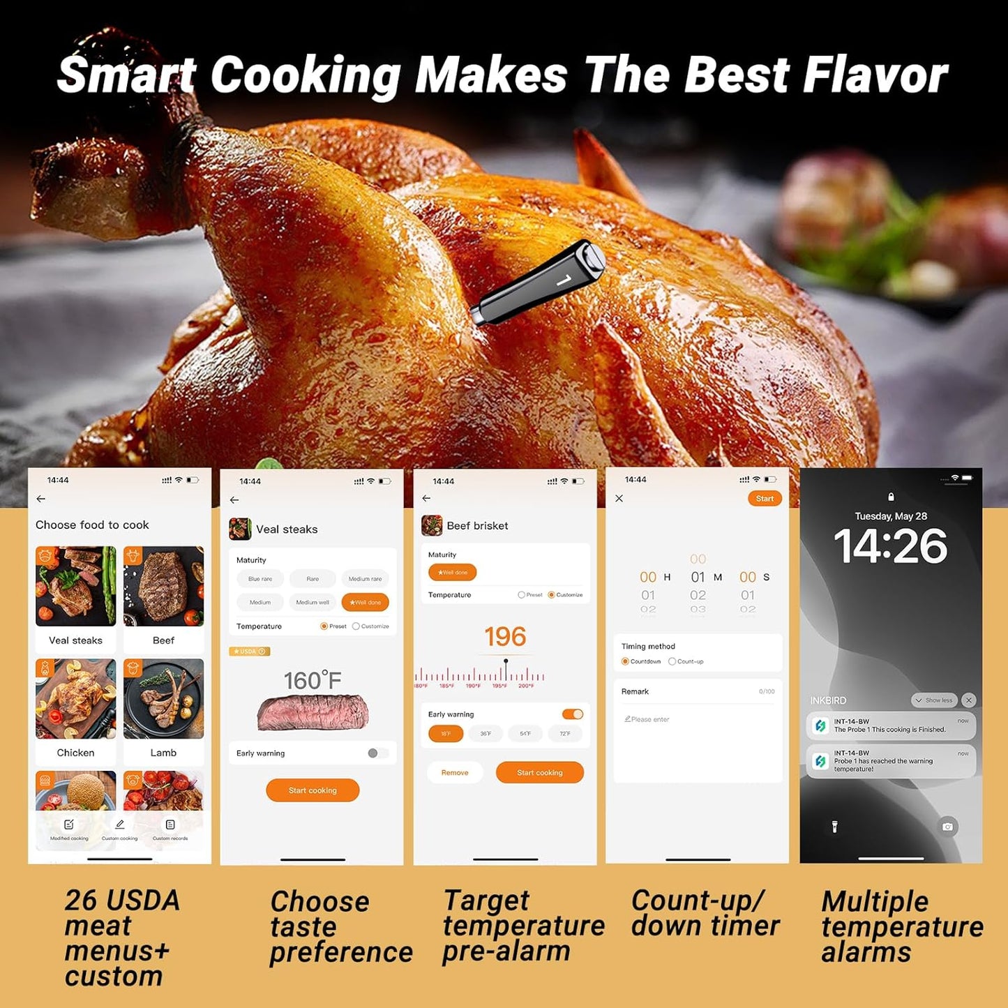 Wireless Meat Thermometer with 4 Probes, Inkbird Wifi BluetoothThermometer Digital Wireless for Rotisserie Grill Oven,Unlimited Range Dishwasher Waterproof Bluetooth Meat Thermometer for iOS & Android