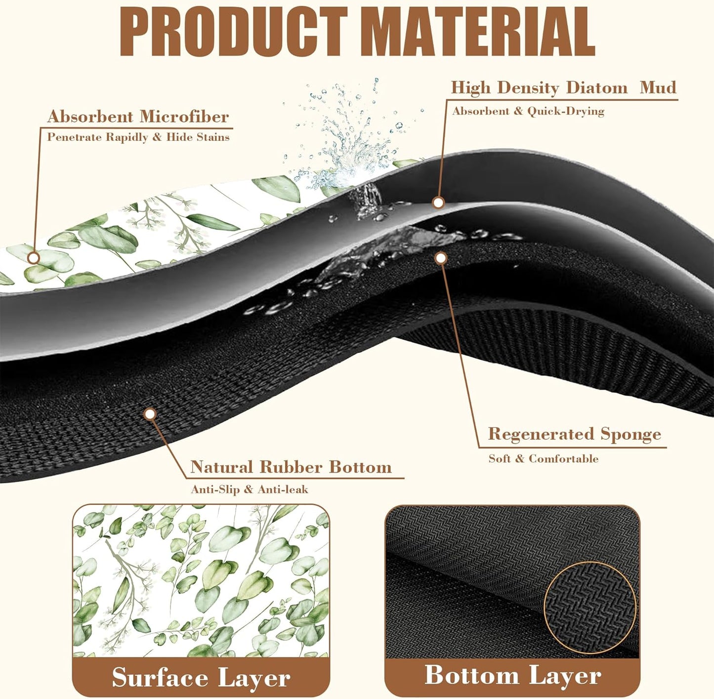 Eucalyptus Leaves Dish Drying Mat for Kitchen Counter Bar Mat Hide Stain Absorbent Rubber Backed Coffee Mat Coffee Maker Espresso Machine Accessories 11.8 x 19.7 Inch