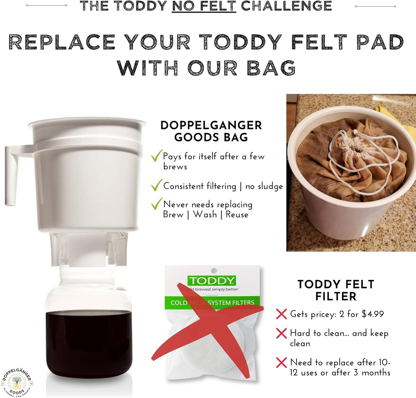 (2-Pack, Large 12in x 12in) Organic Cotton Cold Brew Coffee Bag - Designed in California - Reusable Coffee Filter with EasyOpen Drawstring Cold Brew Maker for Pitchers, Mason Jars, & Toddy Systems