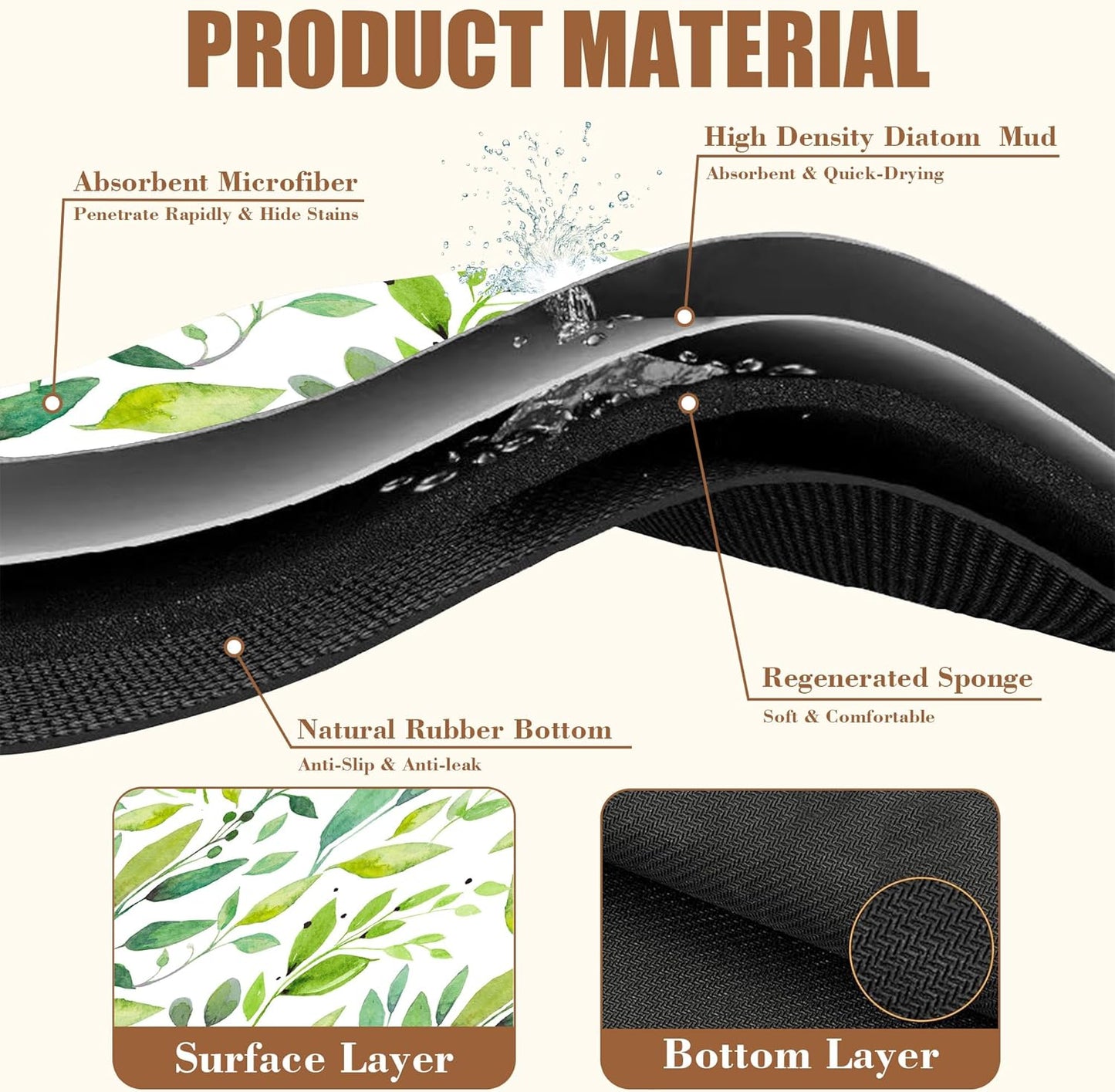 Dish Drying Mat Watercolor Green Leaves Coffee Bar Mat for Countertop Absorbent Hide Stain Rubber Backed Dish Drainer Rack Pad Espresso Machine Cafe Table Decor 15.7 x 23.6 Inch