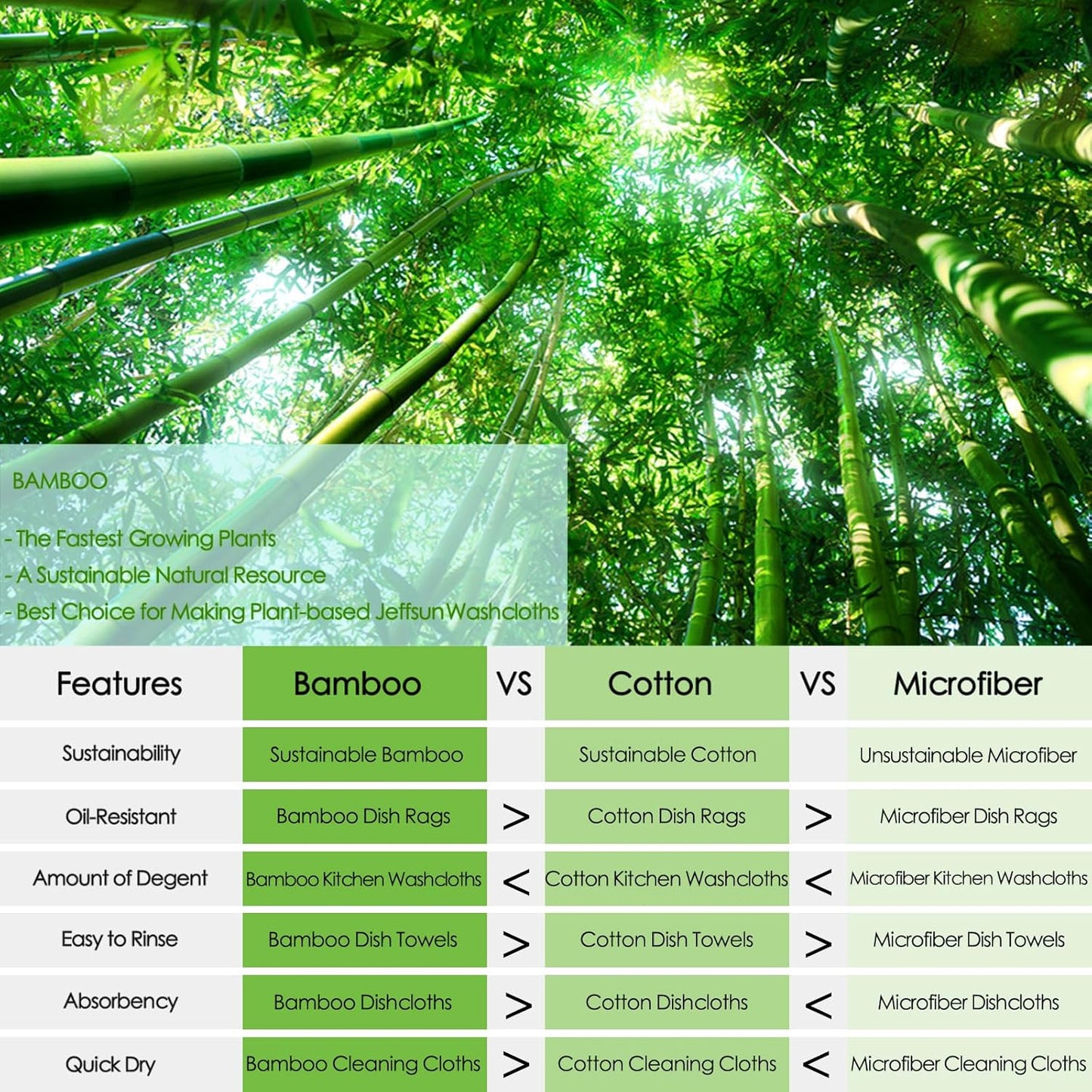 Dish Cloths 6 Pack, 10x14 inch Small Kitchen Washcloths for Washing Dishes, Lint Free Fast Dry Reusable Cleaning Cloth, Ultra Soft & Scratch Free Terry Dish Rag, Easy to Rinse Multicolor Dishcloths